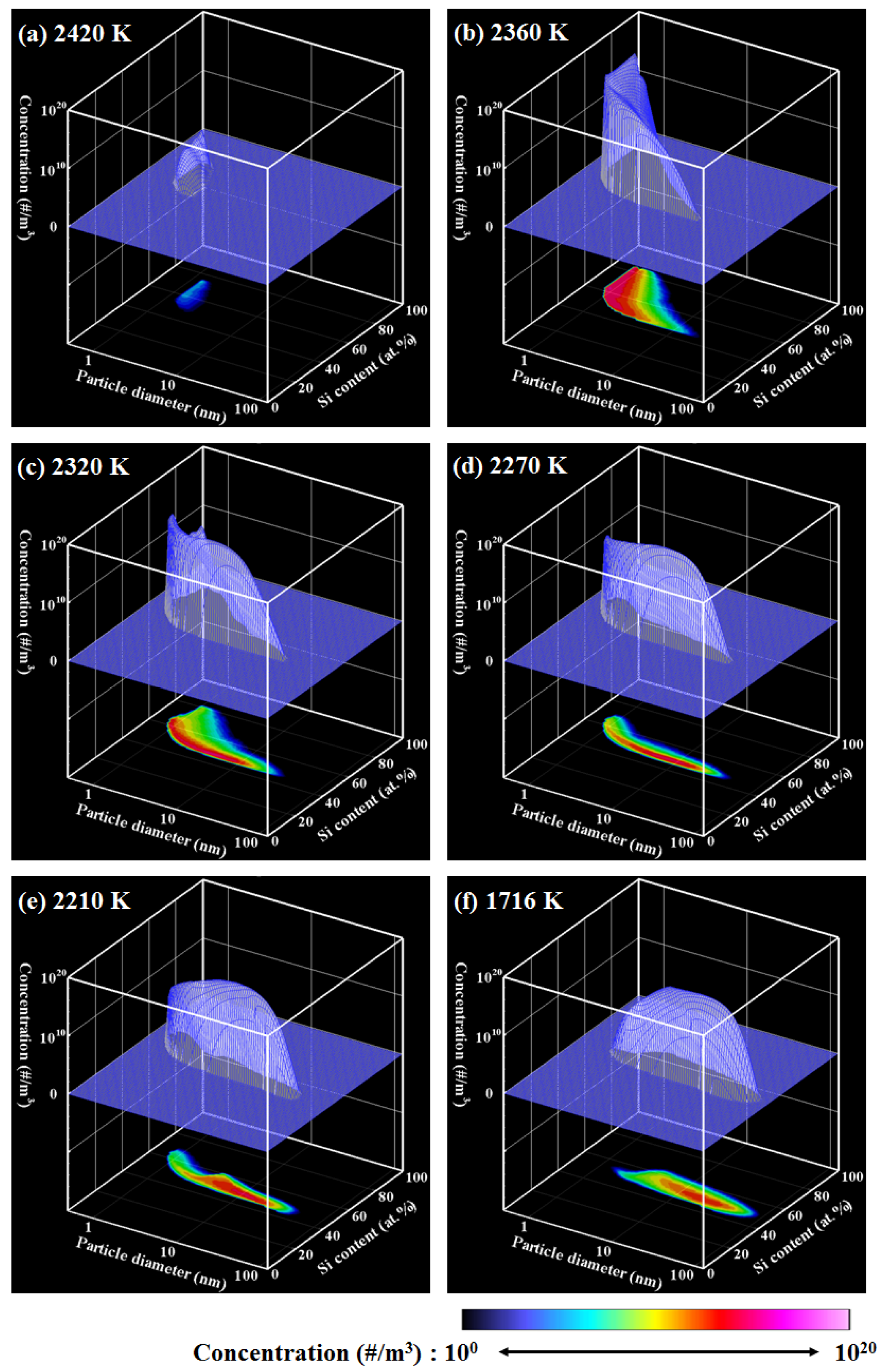 Nanomaterials 06 00043 g002