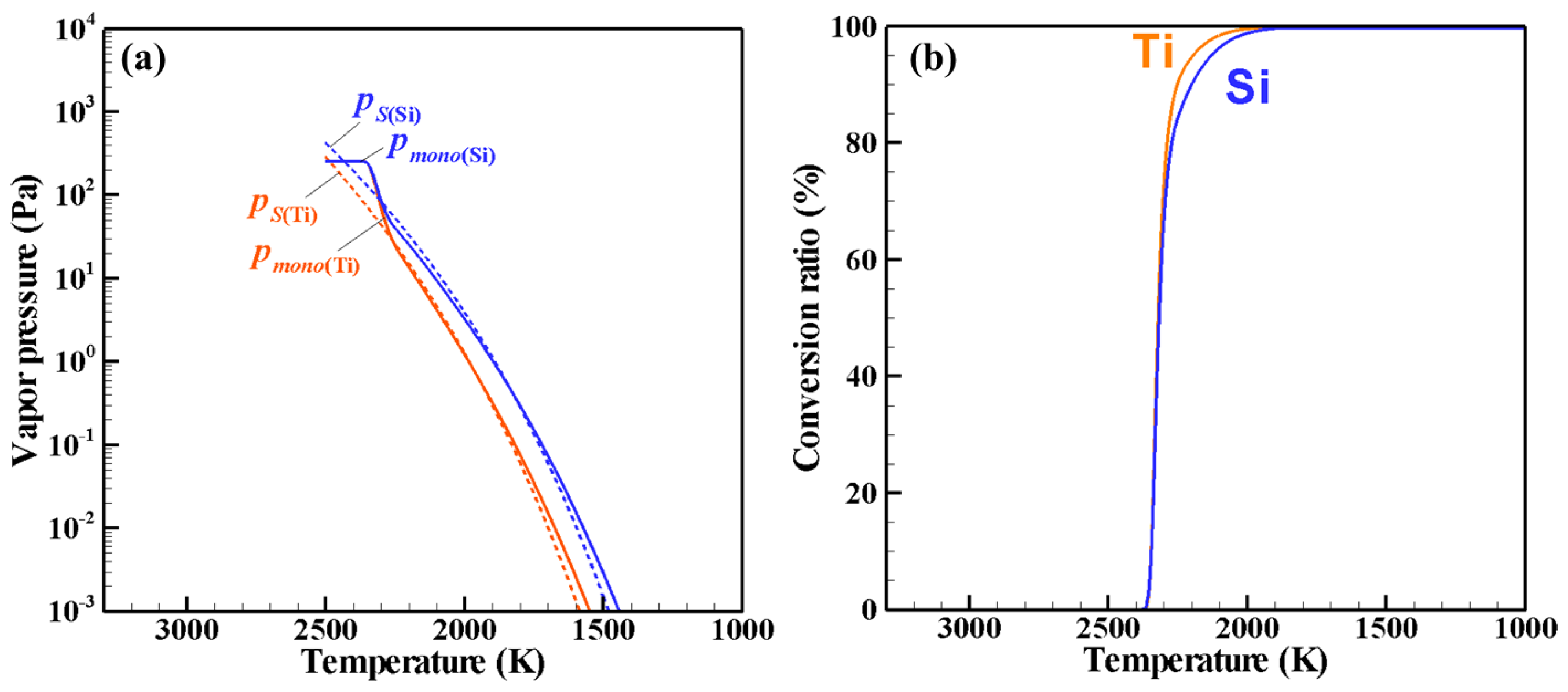 Nanomaterials 06 00043 g003
