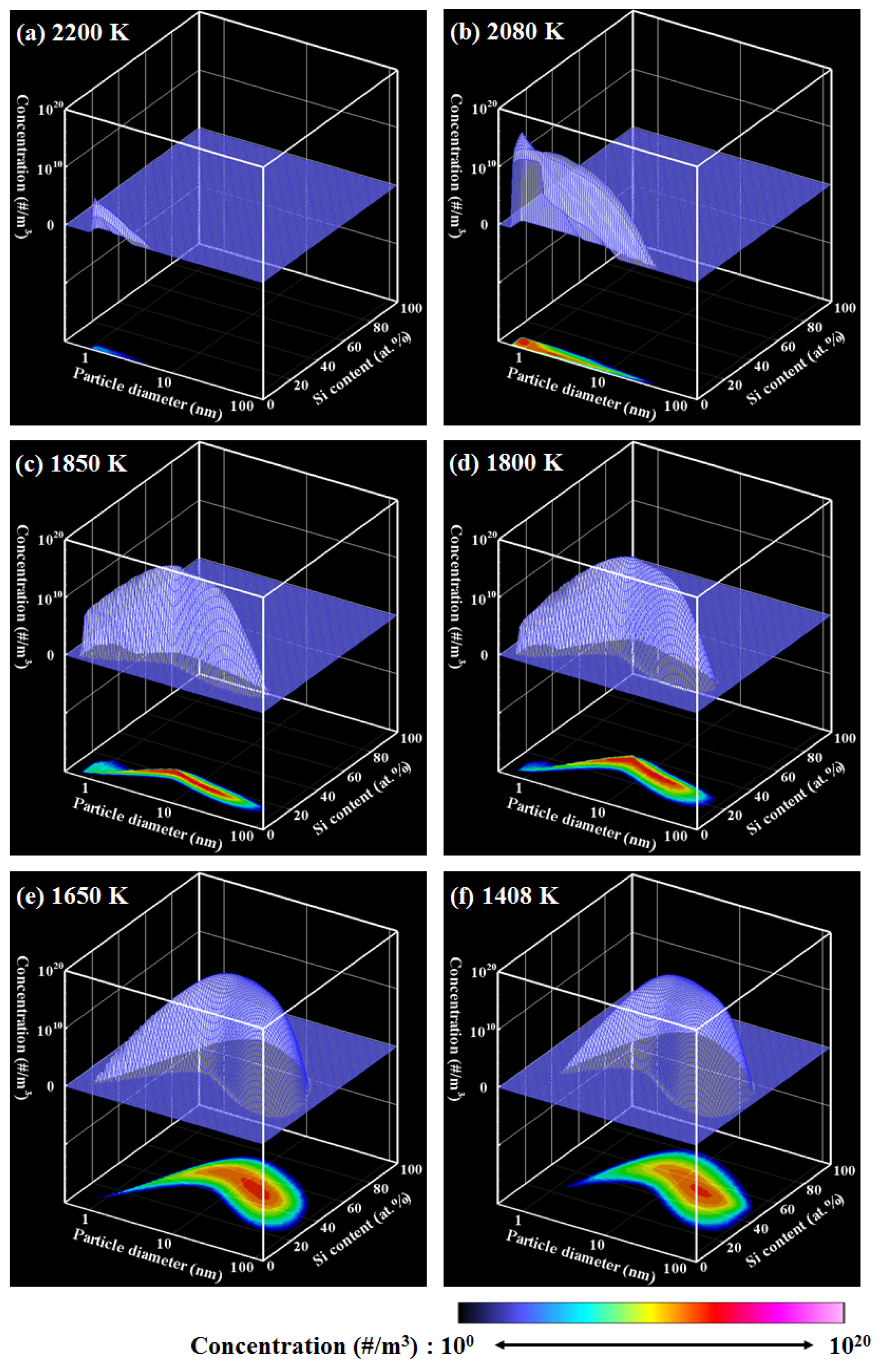Nanomaterials 06 00043 g004