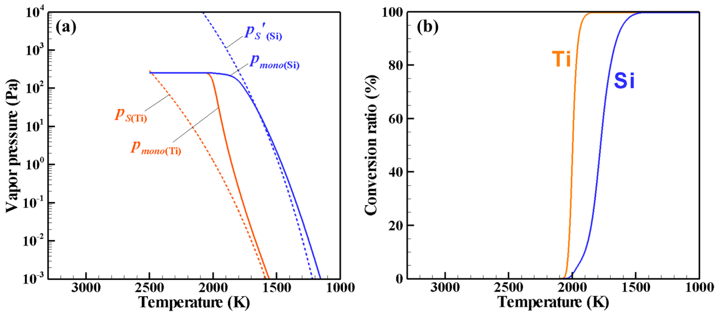 Nanomaterials 06 00043 g005