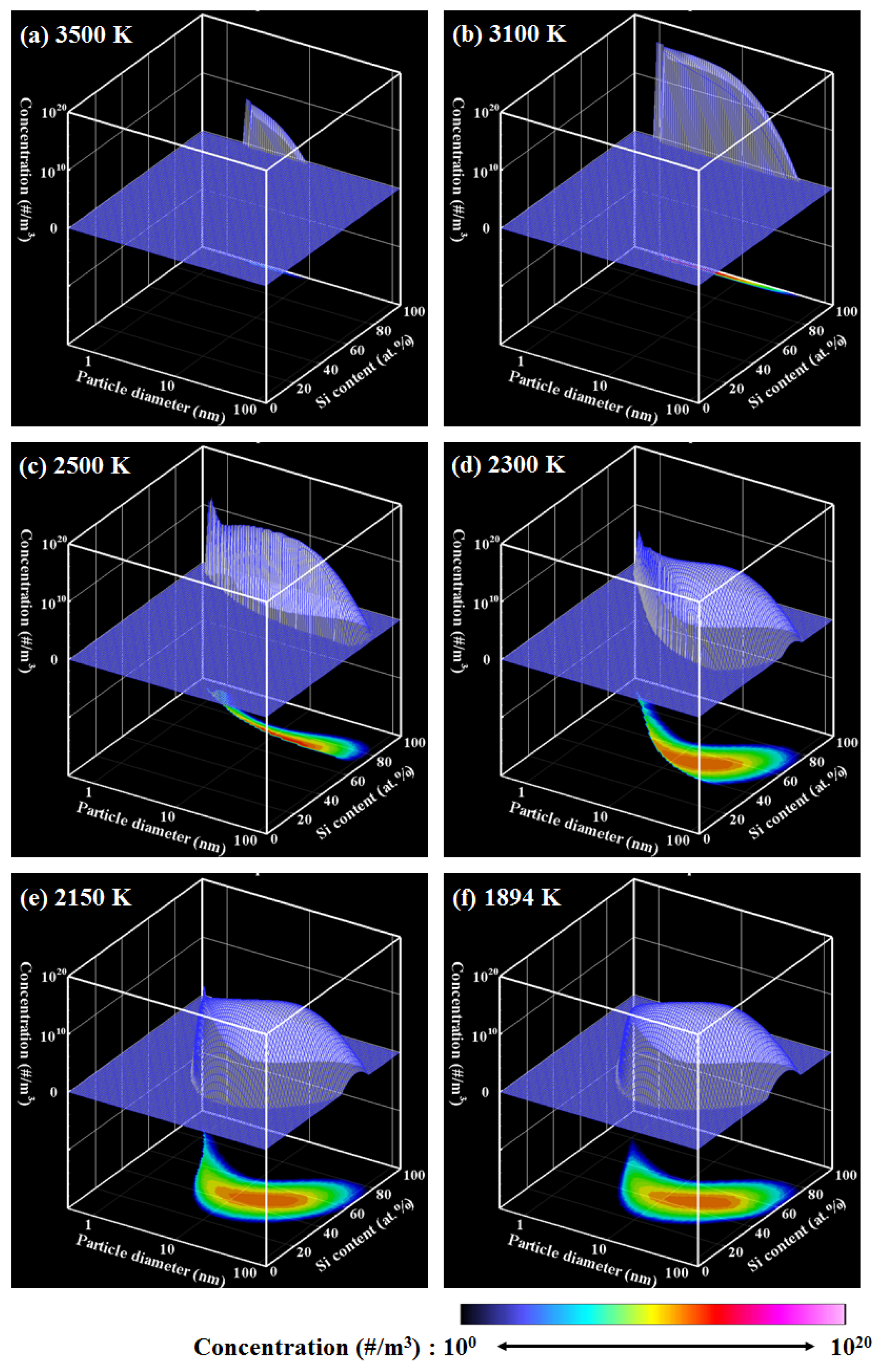 Nanomaterials 06 00043 g006