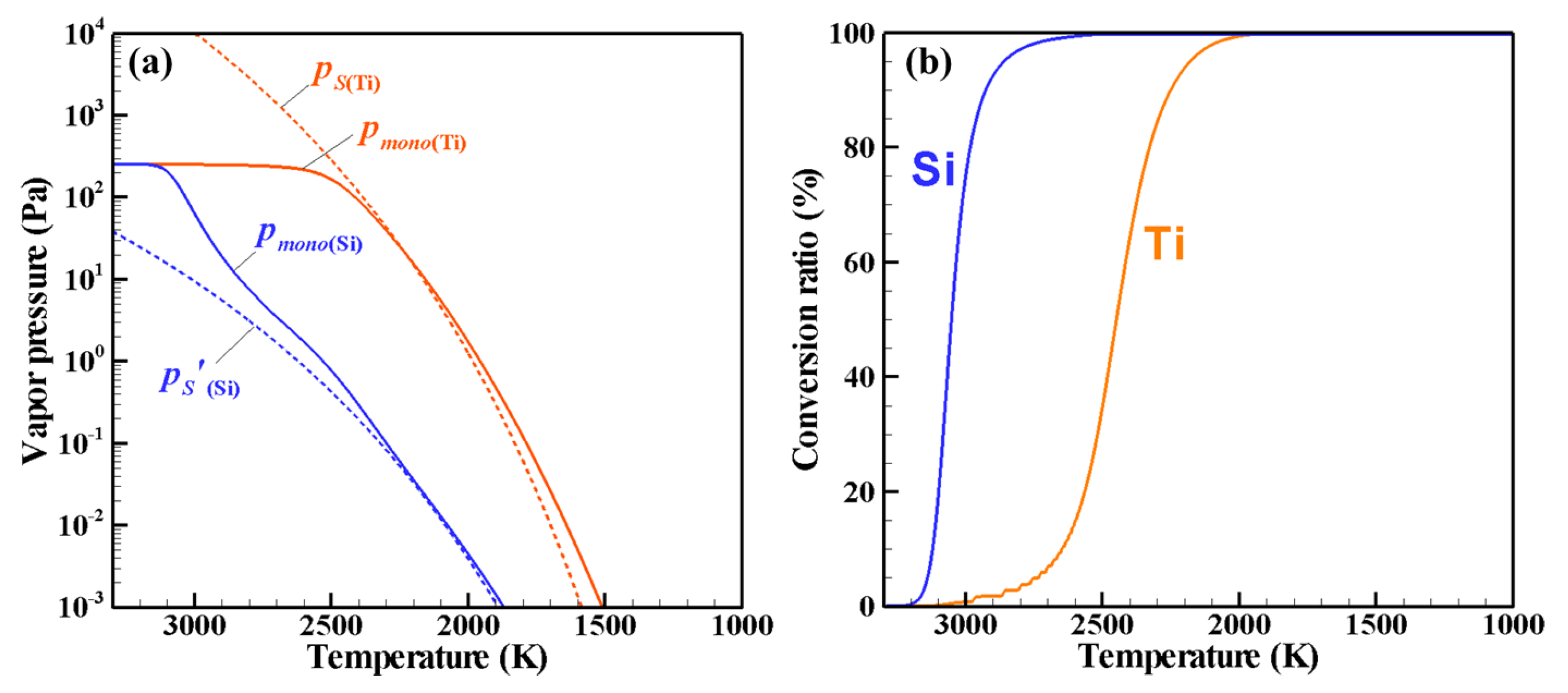 Nanomaterials 06 00043 g007