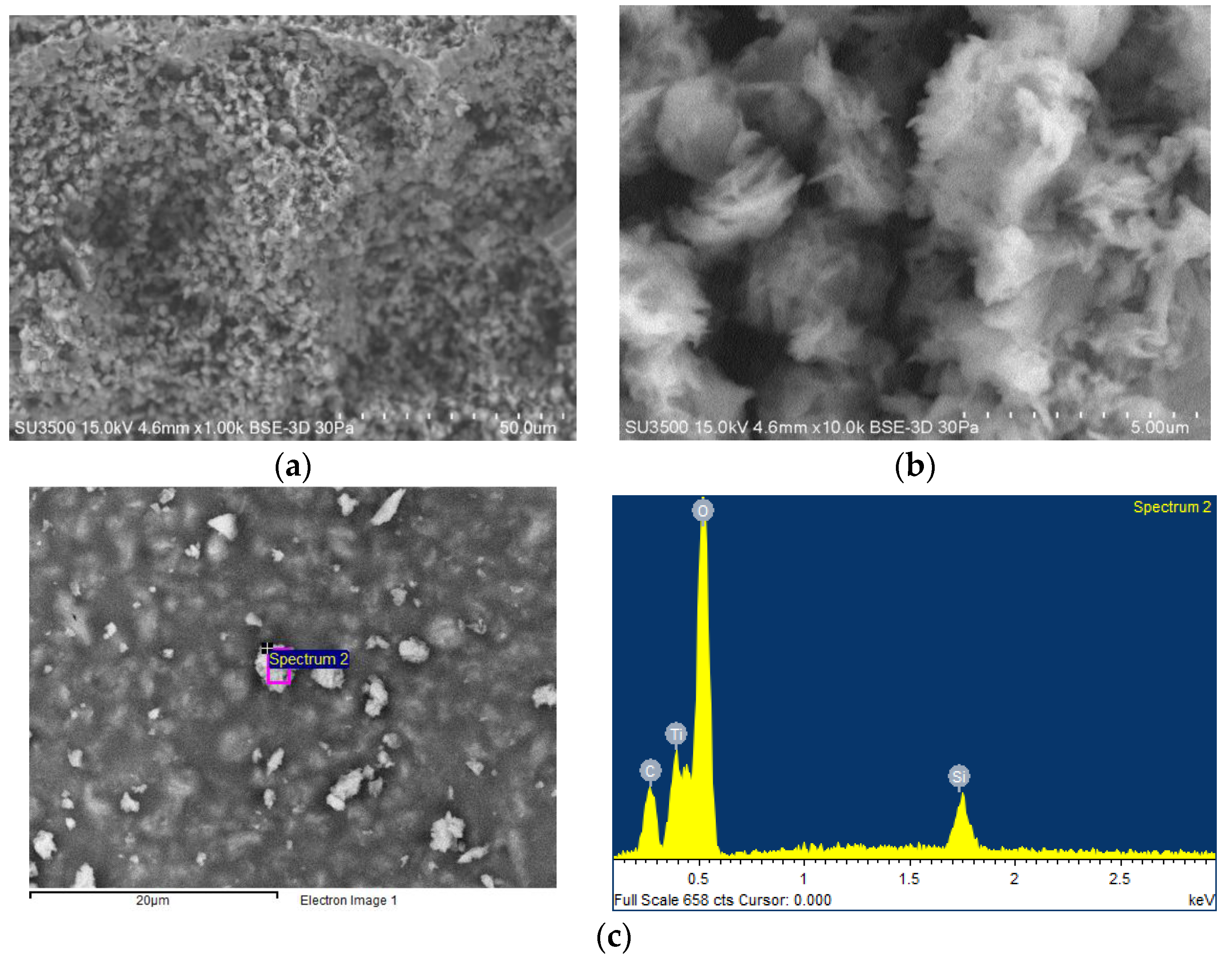 Nanomaterials 06 00044 g004