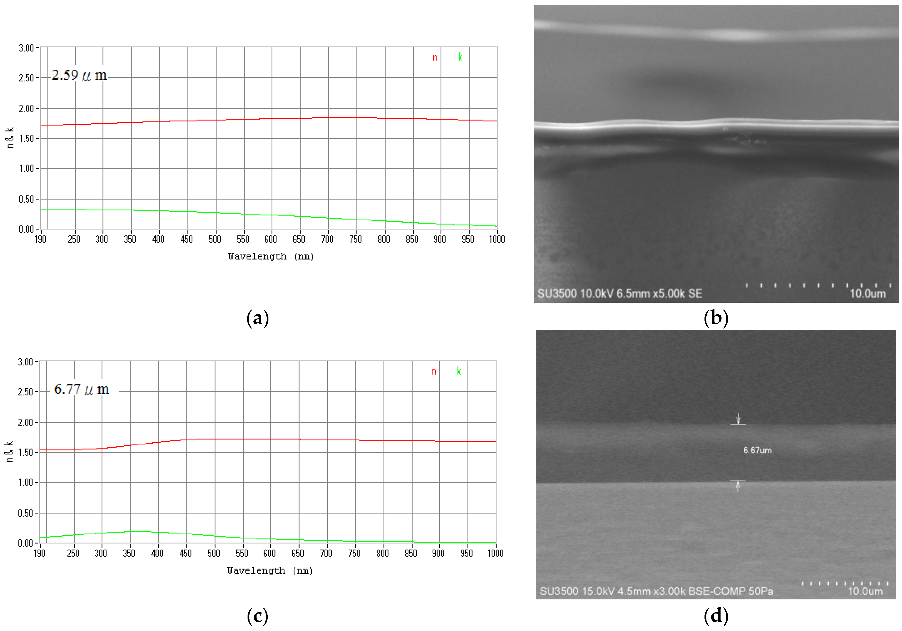 Nanomaterials 06 00044 g007