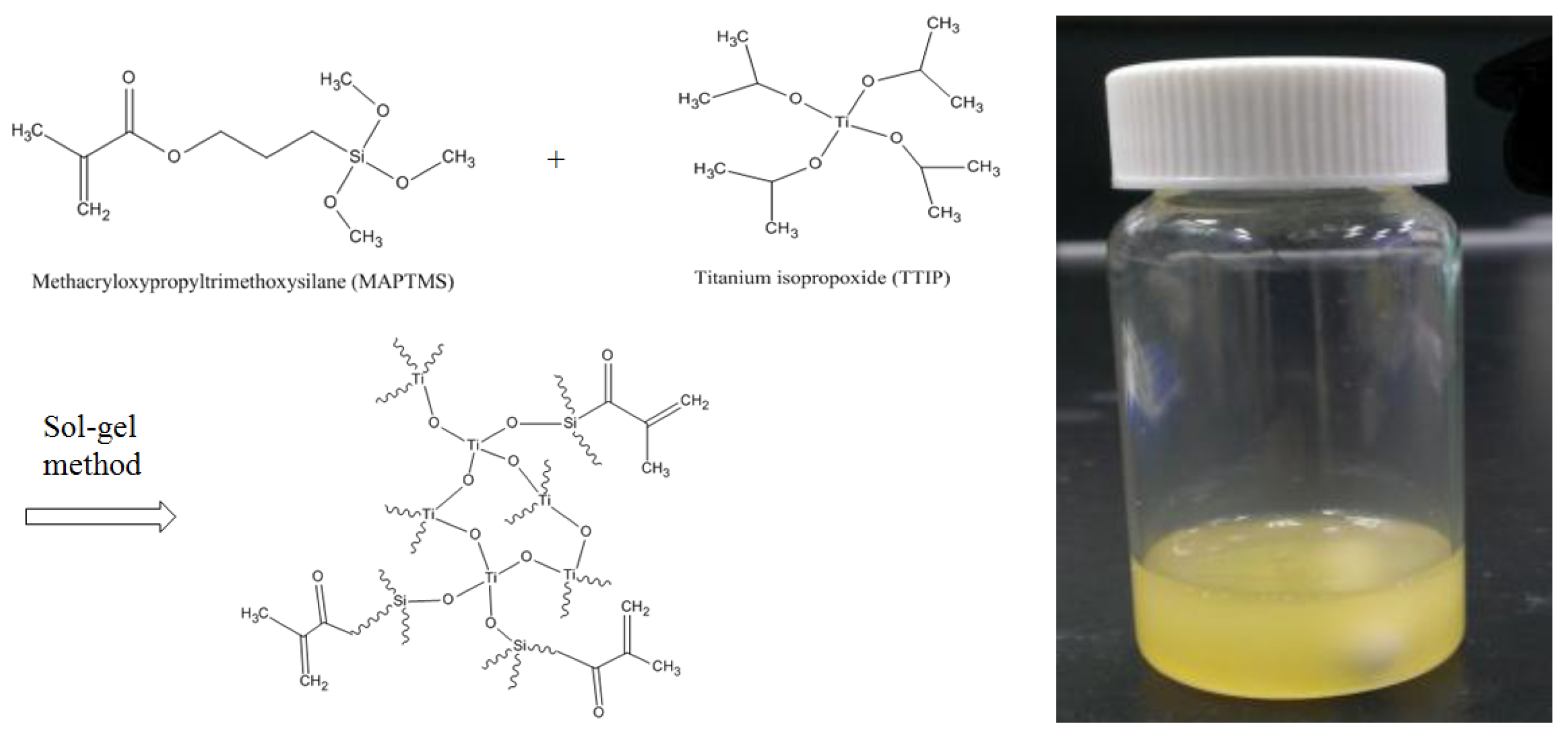 Nanomaterials 06 00044 g008