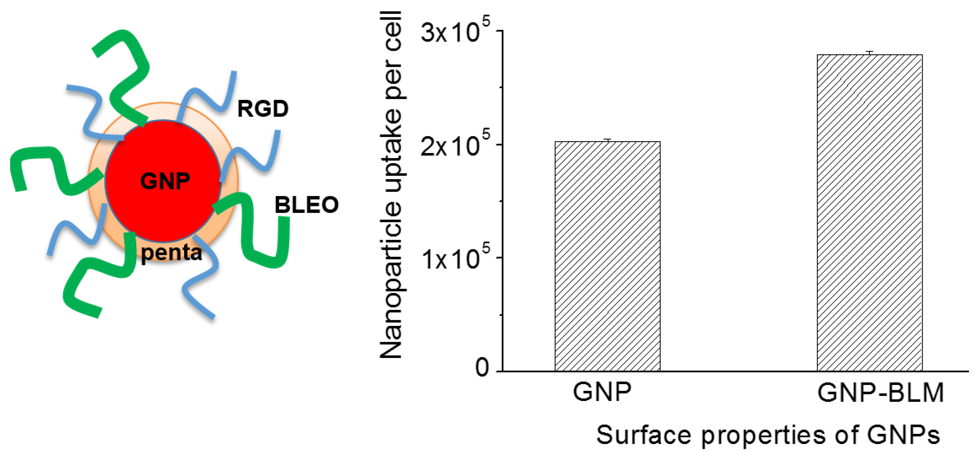 Nanomaterials 06 00048 g003