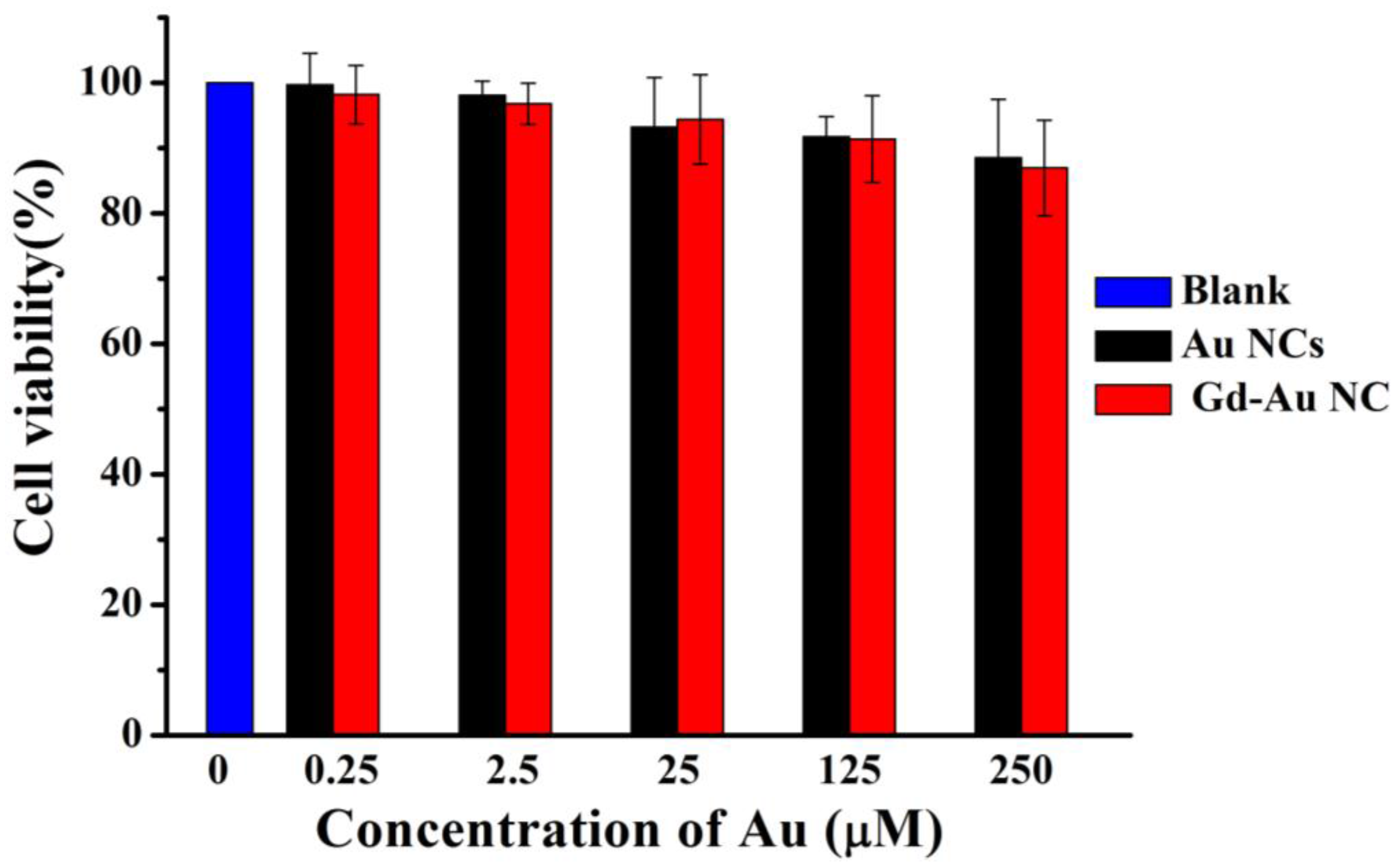Nanomaterials 06 00065 g004