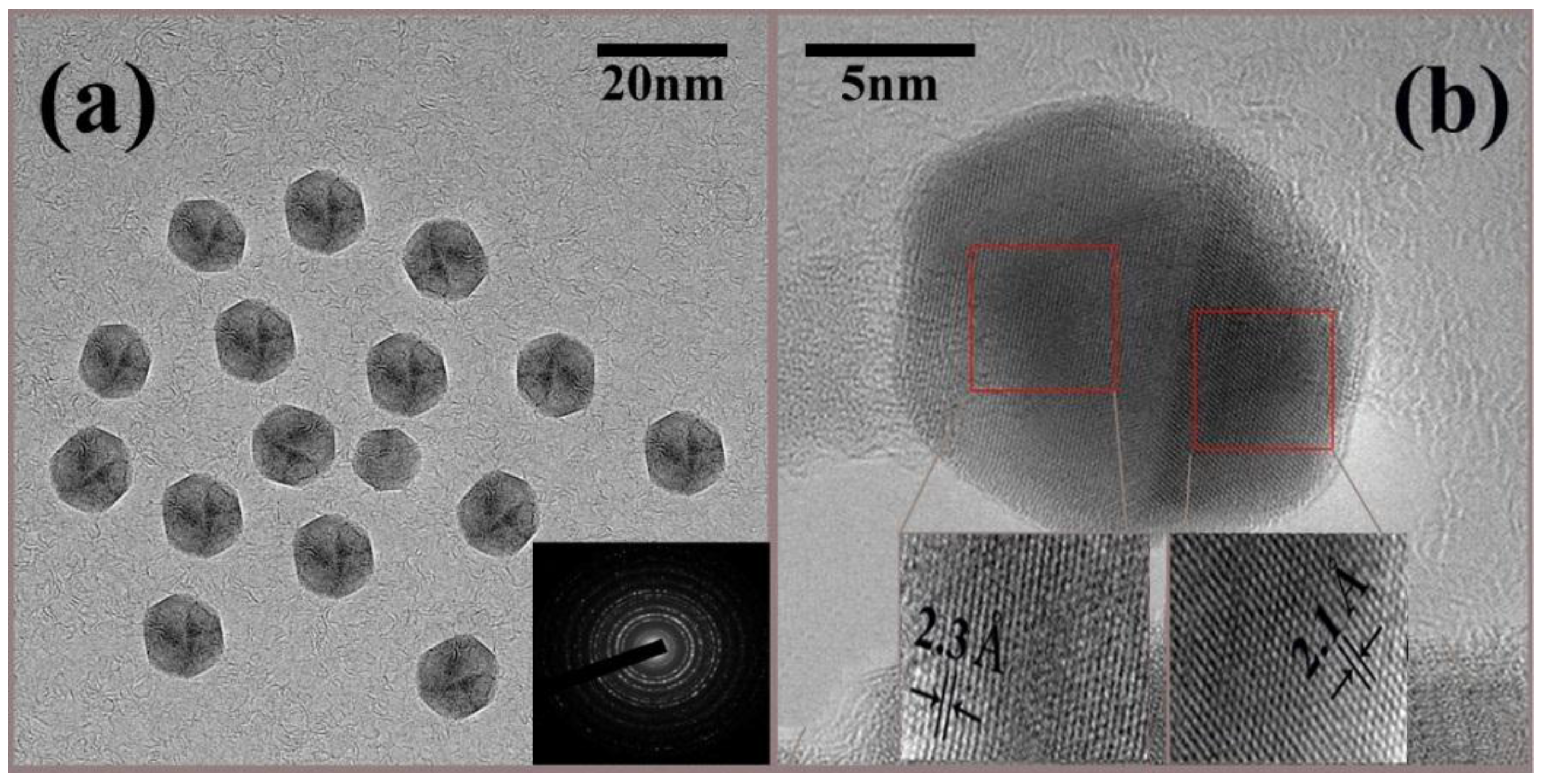 Nanomaterials 06 00073 g002