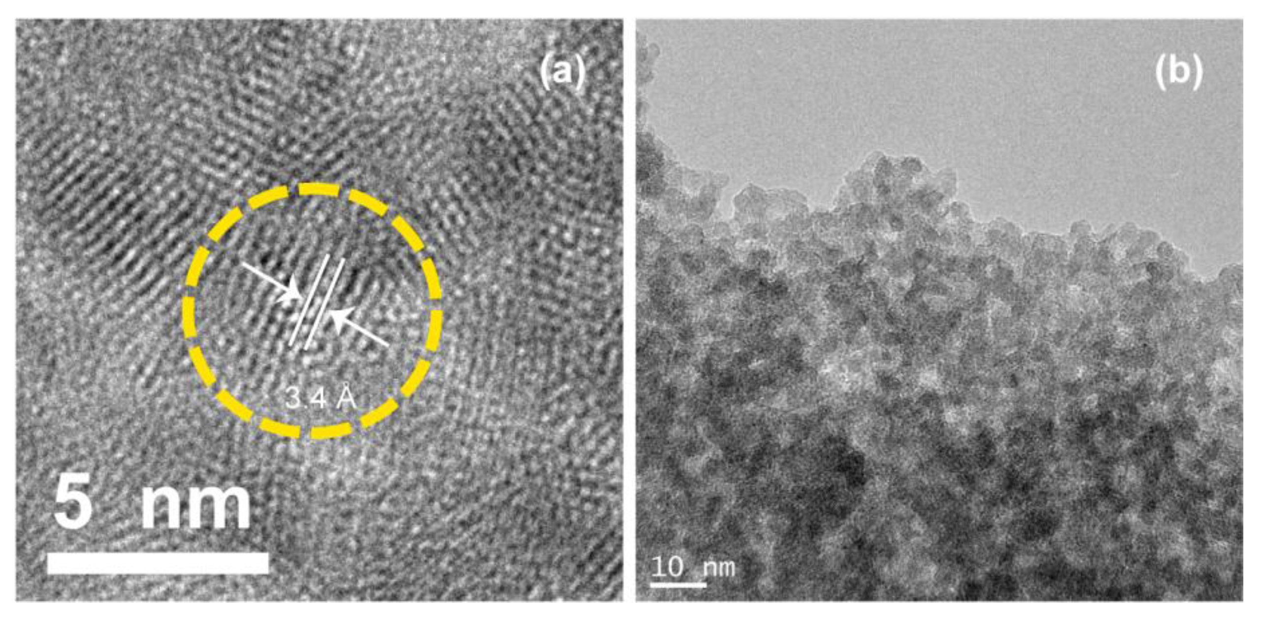 Nanomaterials 06 00082 g001 1024