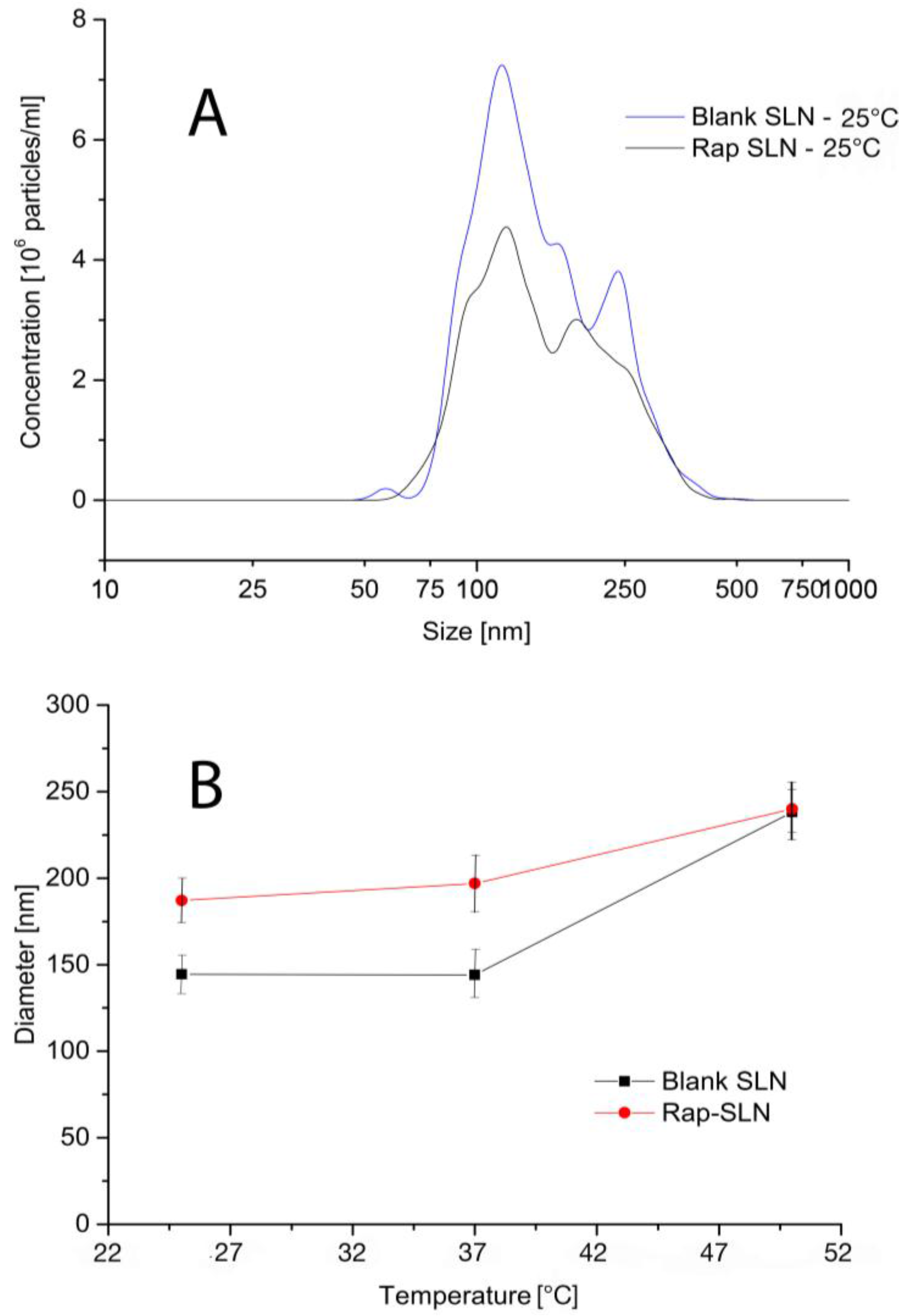 Nanomaterials 06 00087 g003