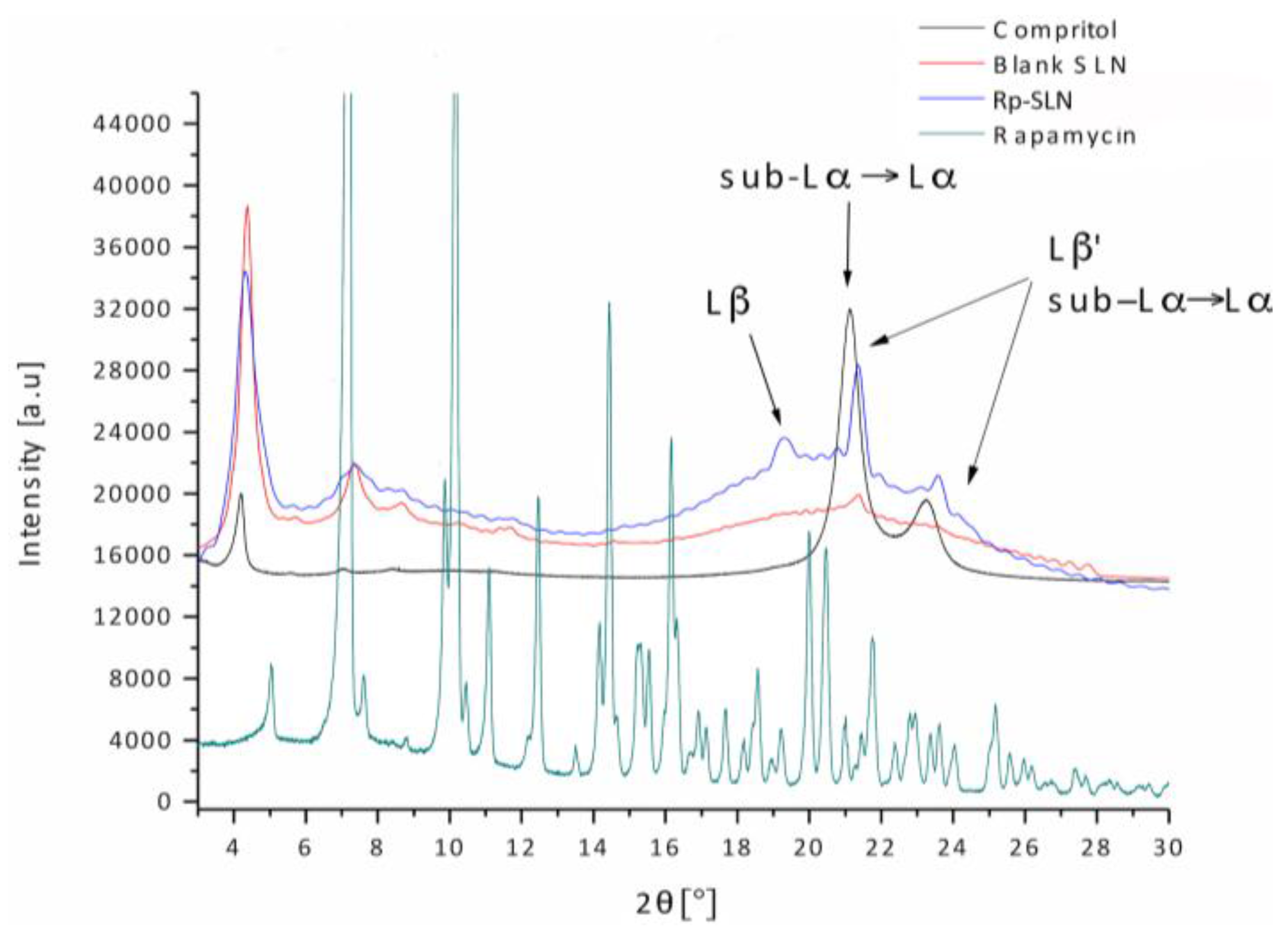 Nanomaterials 06 00087 g006