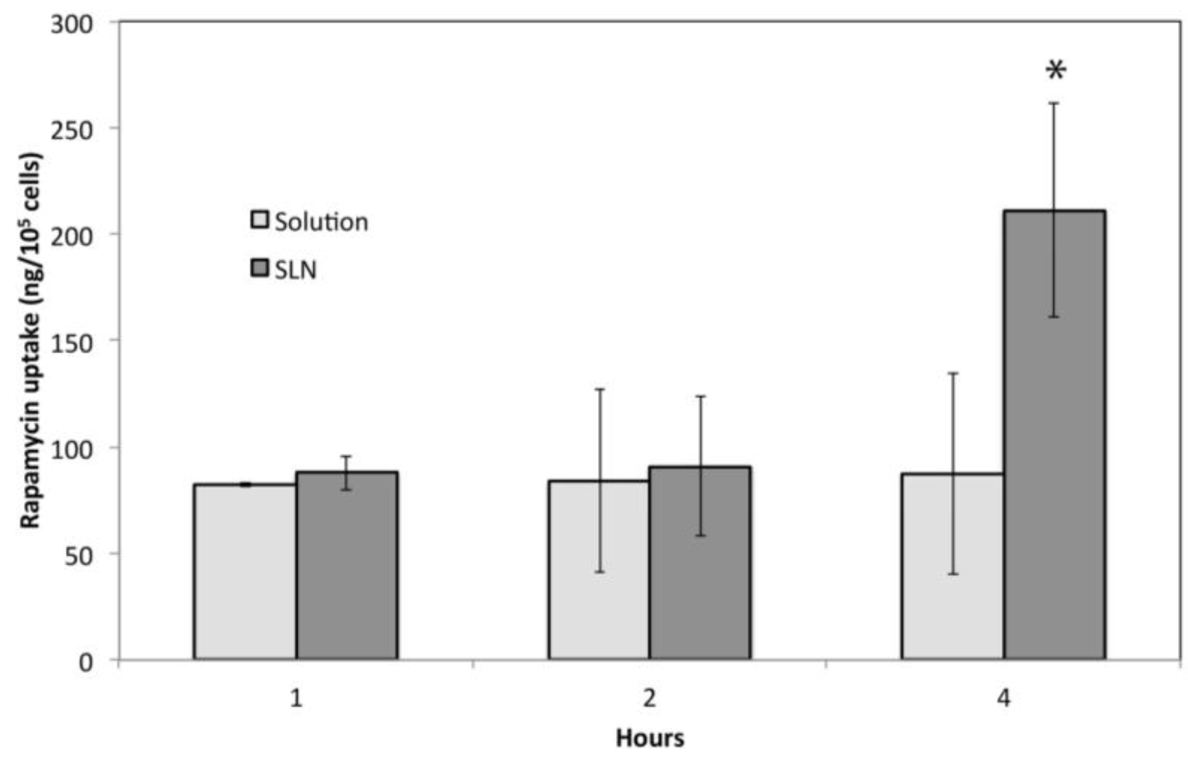 Nanomaterials 06 00087 g007