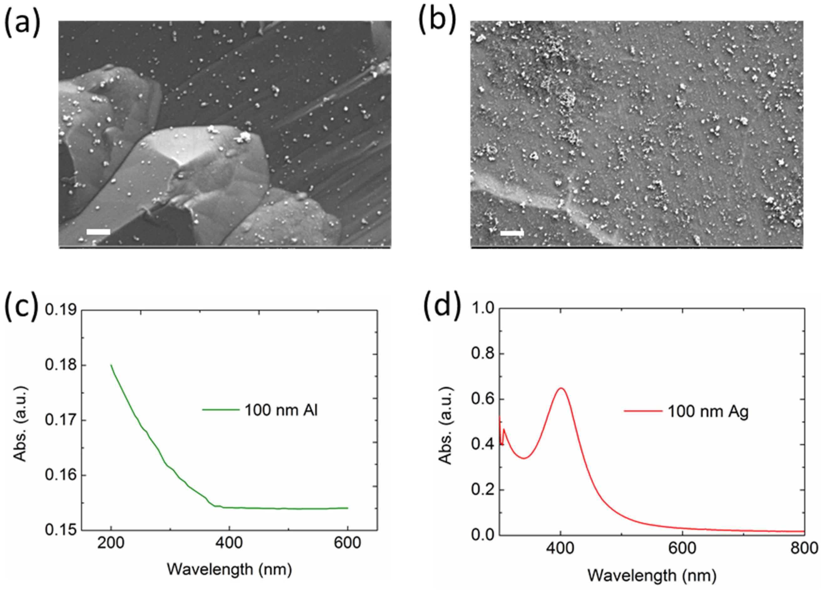 Nanomaterials 06 00095 g008