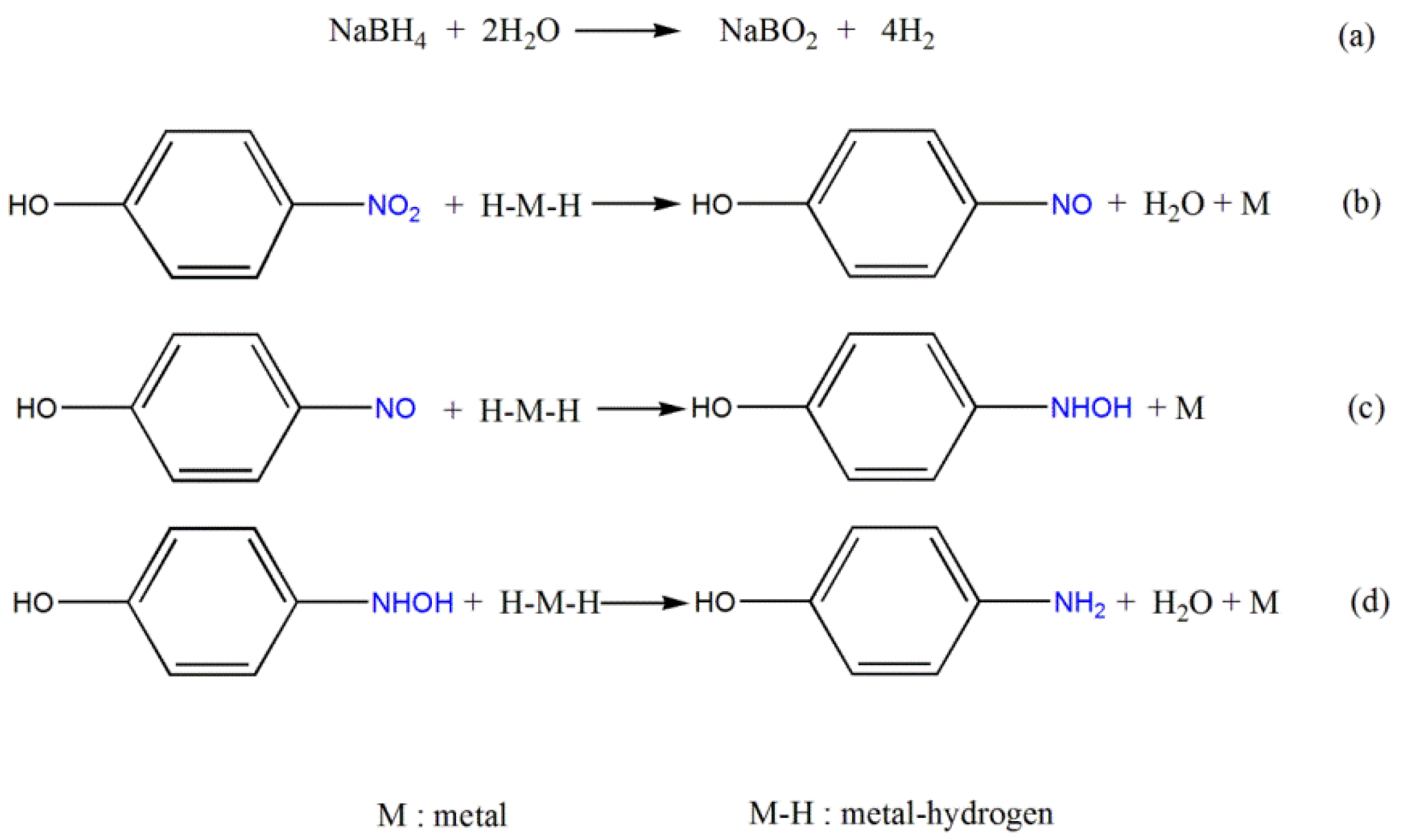 Nanomaterials 06 00103 g006