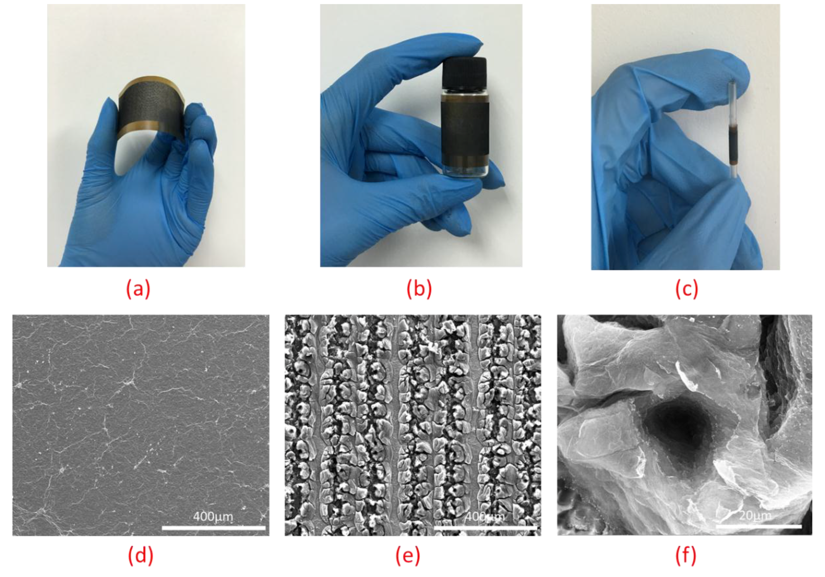 Nanomaterials 06 00112 g003