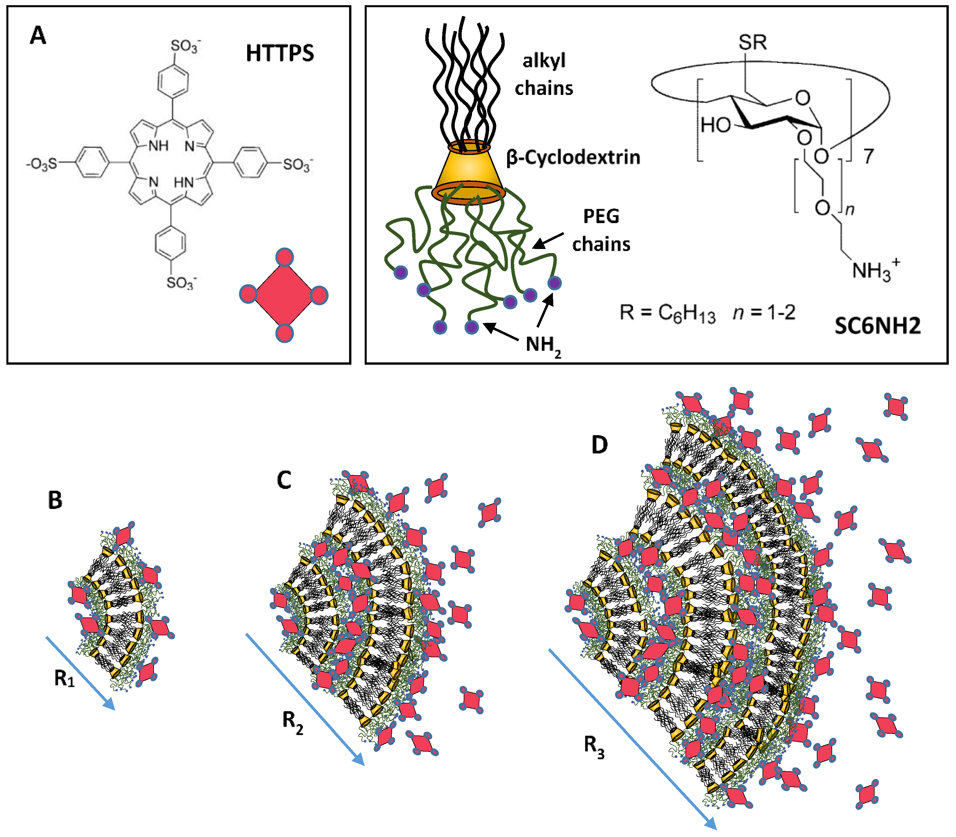 Nanomaterials 06 00125 g003 1024
