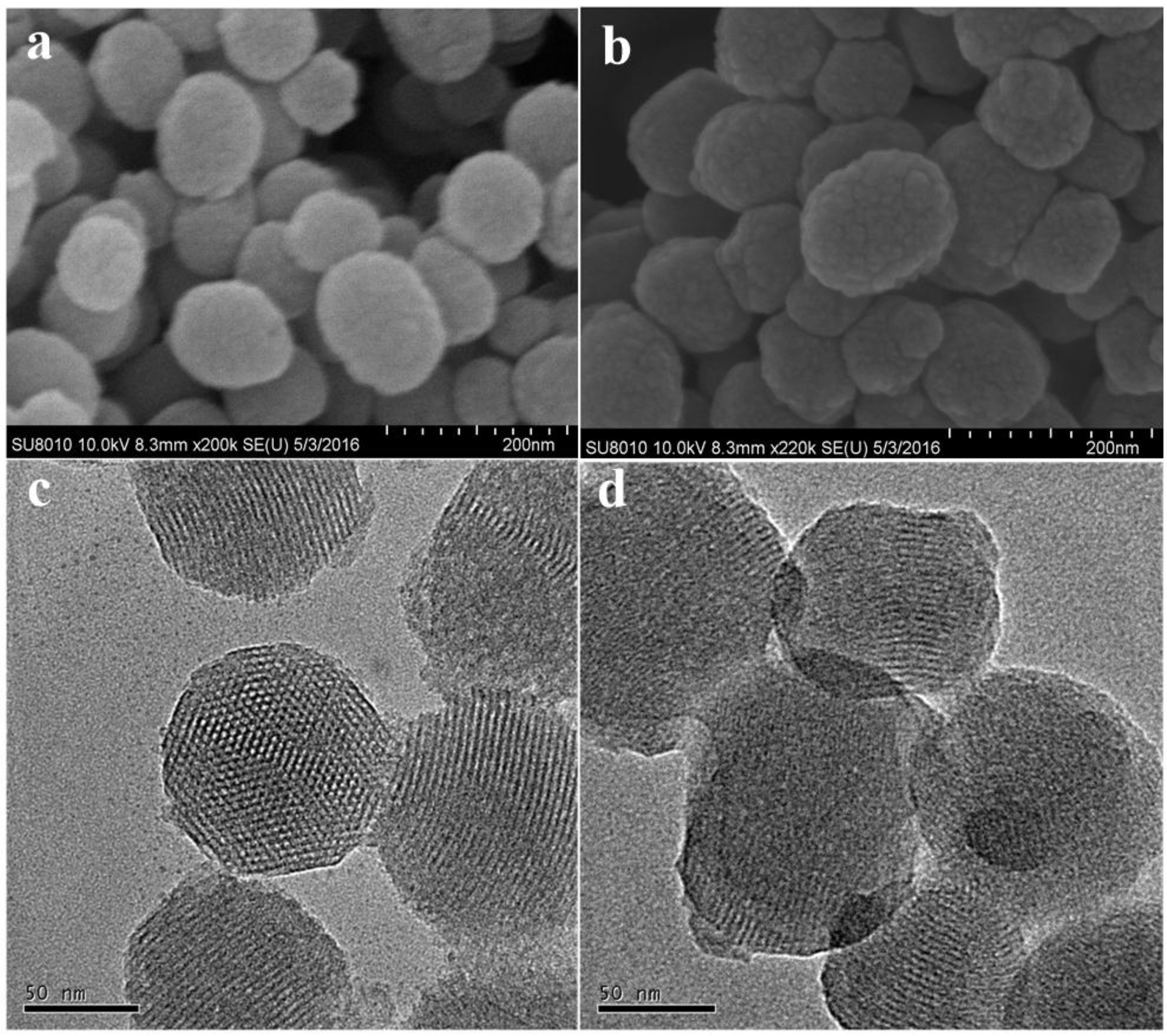 Nanomaterials 06 00126 g003
