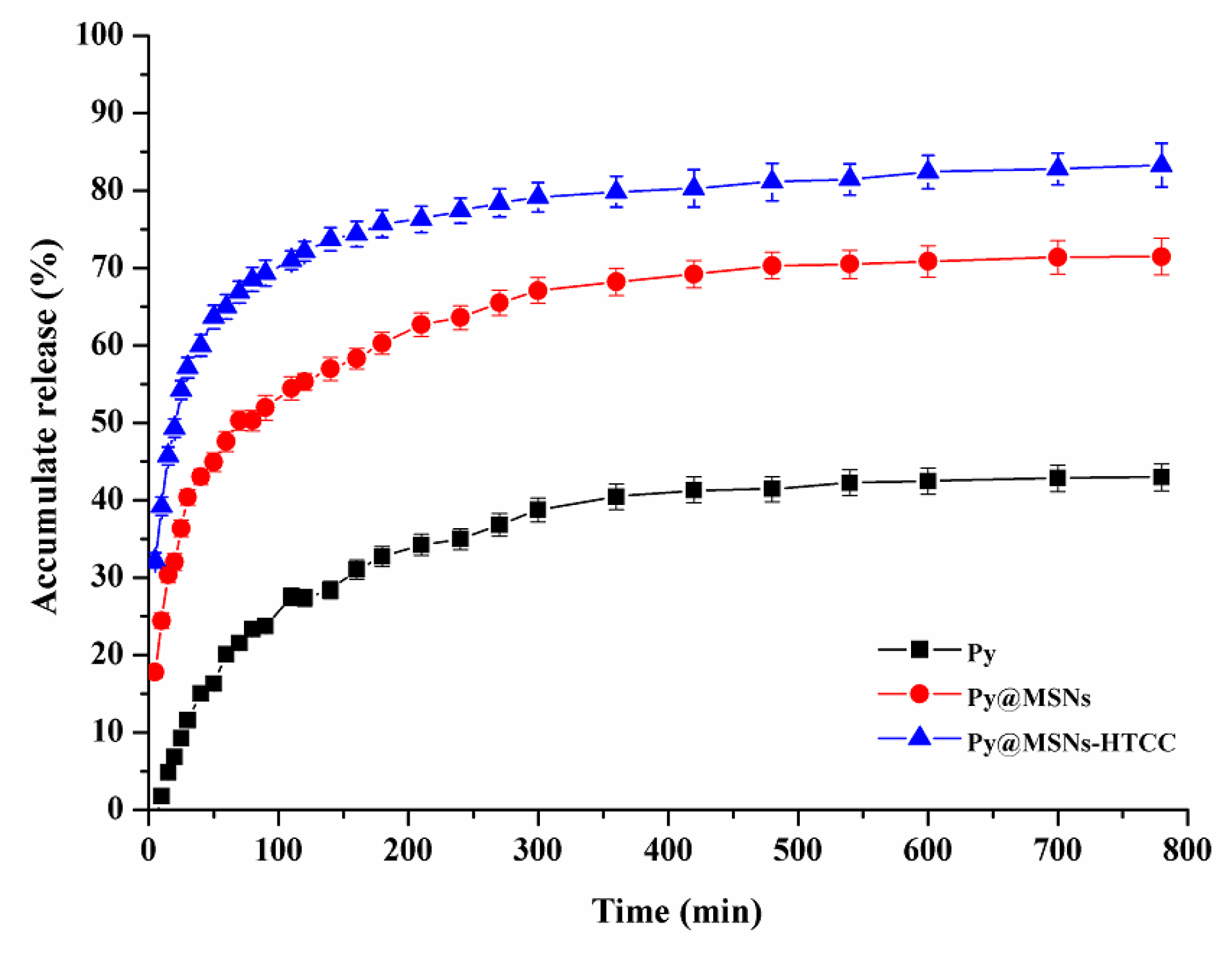 Nanomaterials 06 00126 g008