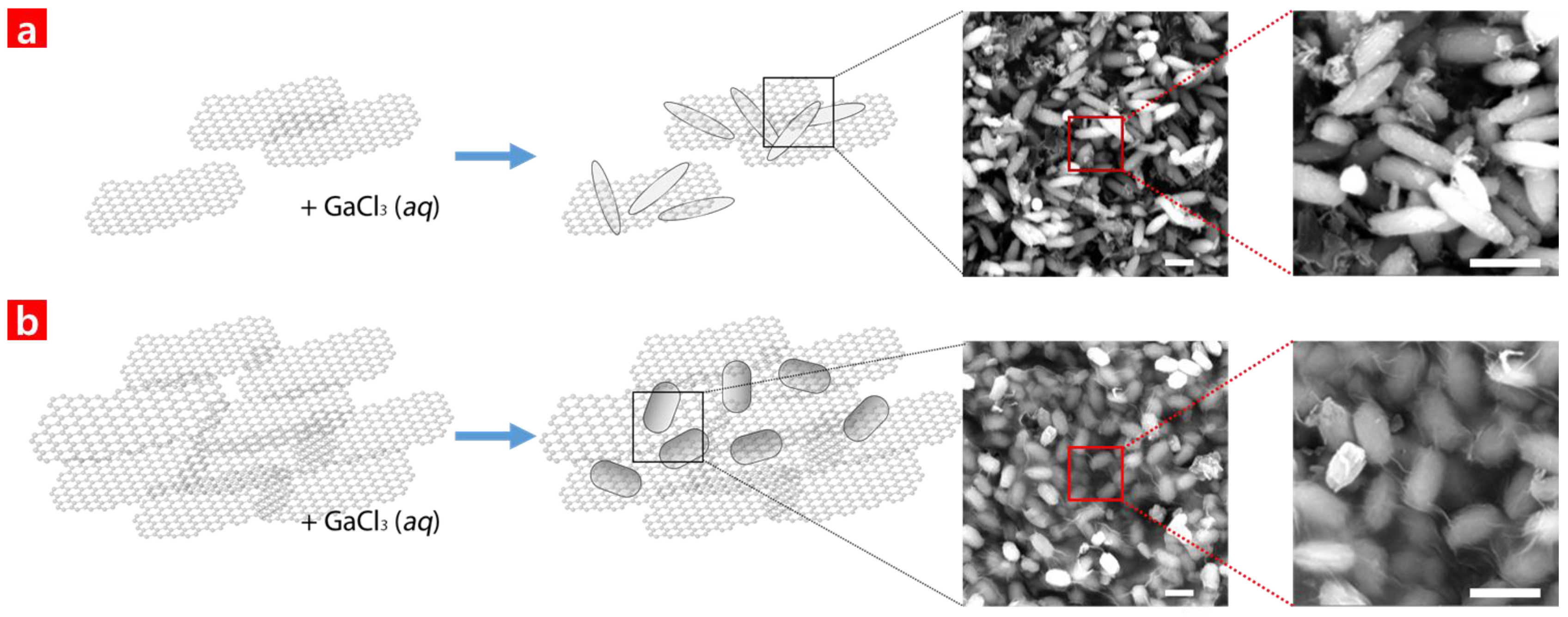 Nanomaterials 06 00127 g001