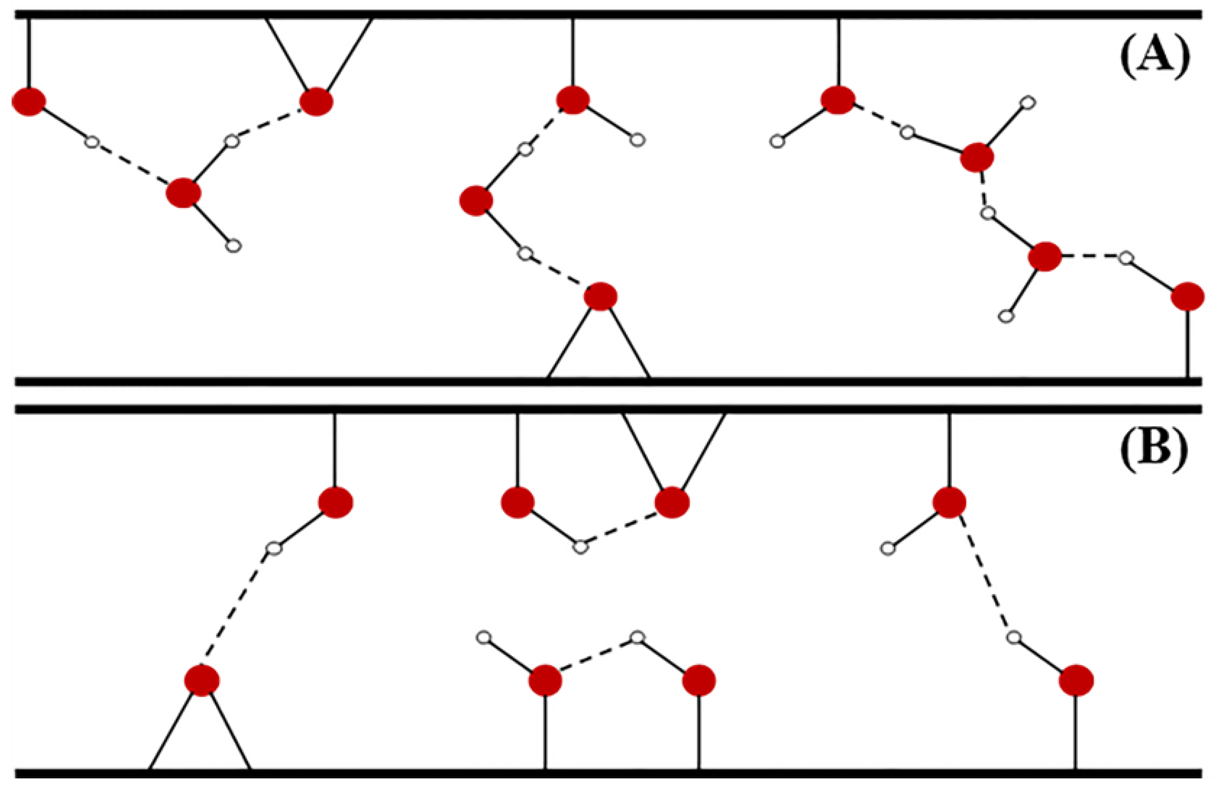 Nanomaterials 06 00128 g011