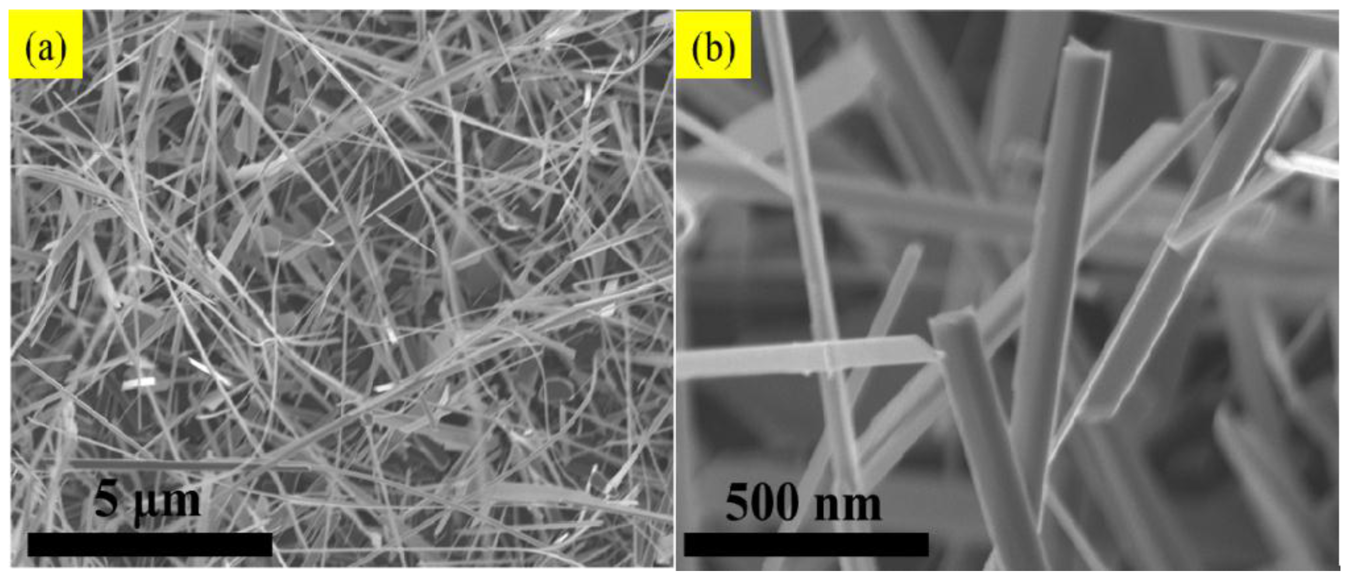 Nanomaterials 06 00140 g002