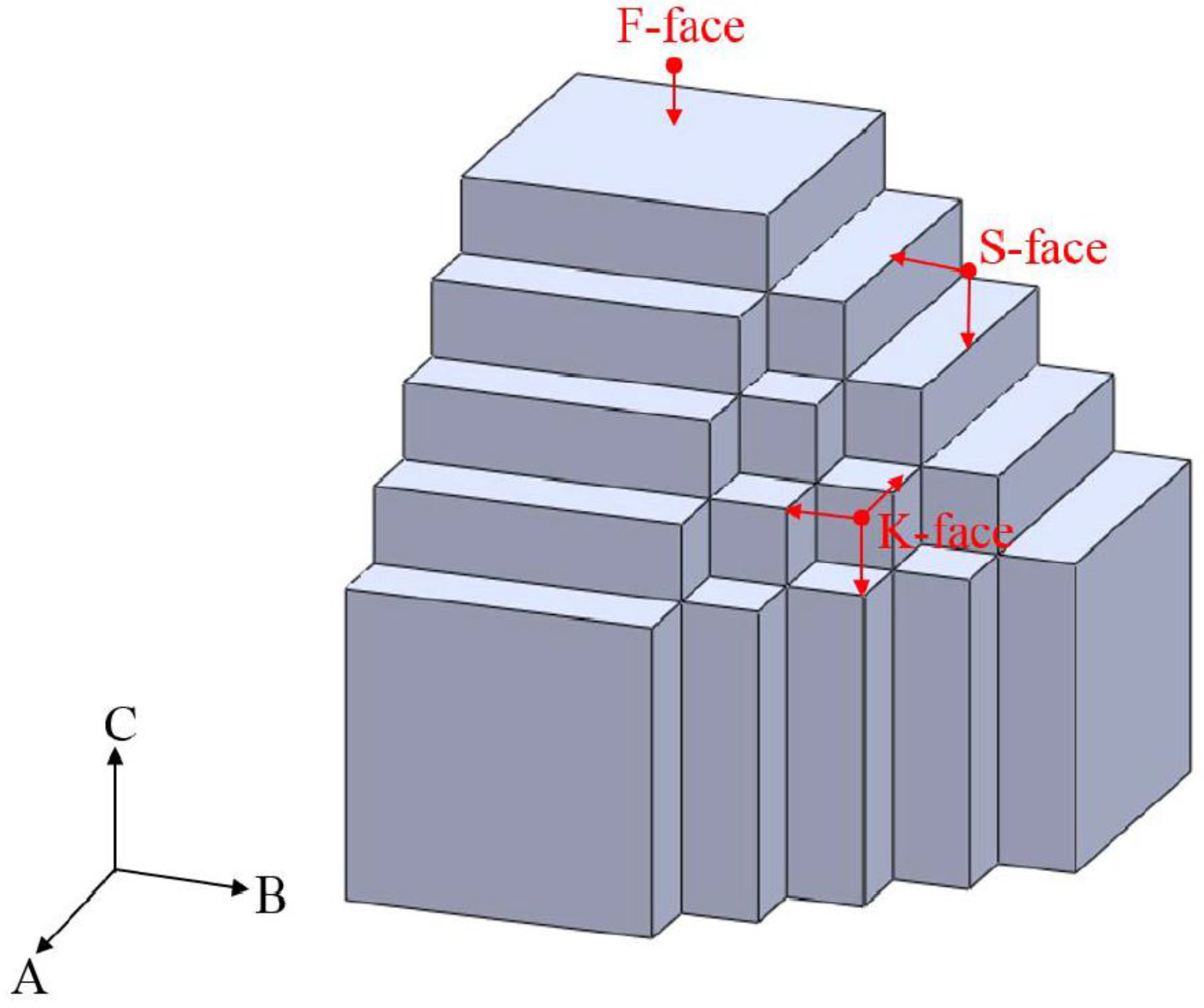 Nanomaterials 06 00140 g006