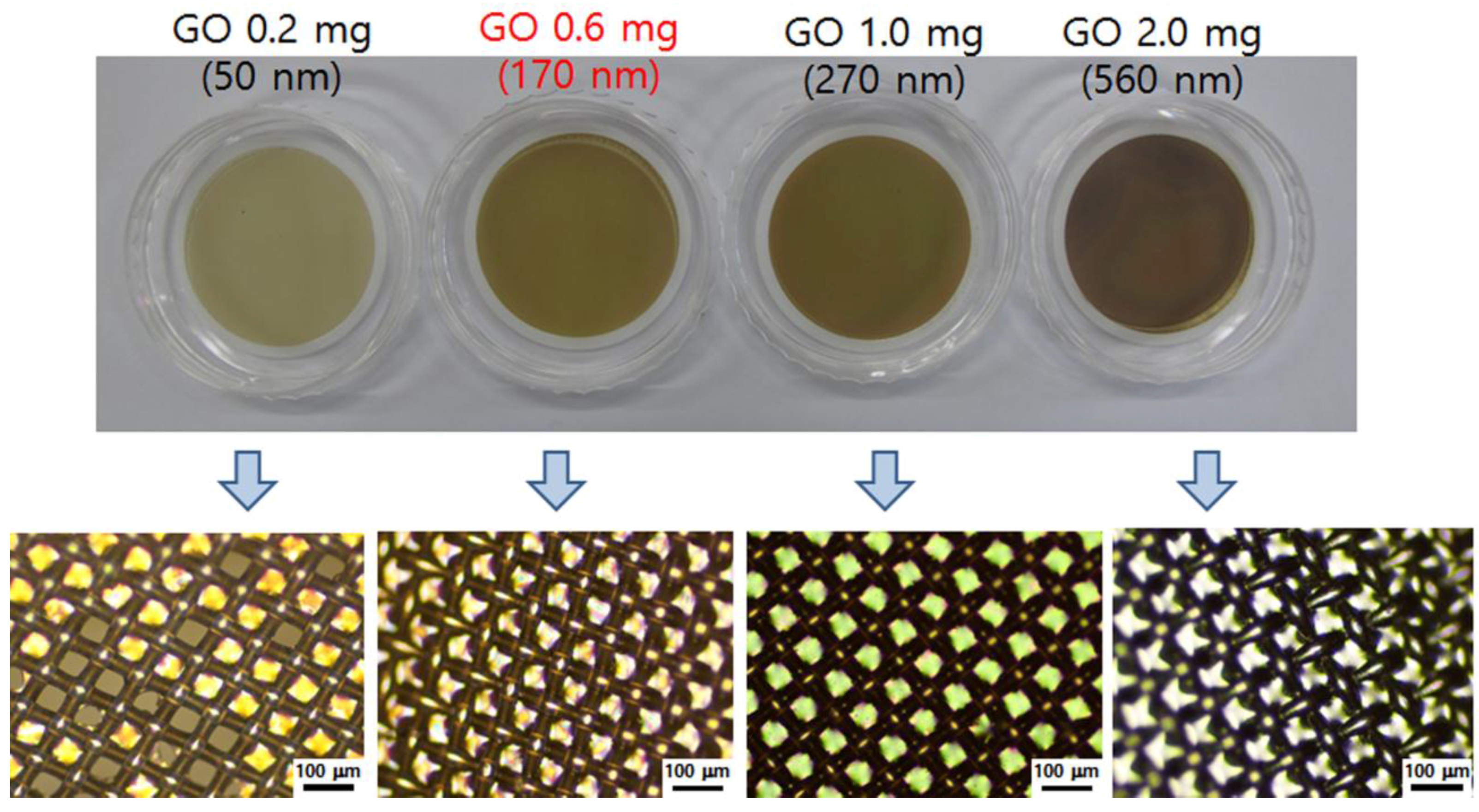 Nanomaterials 06 00147 g002 1024