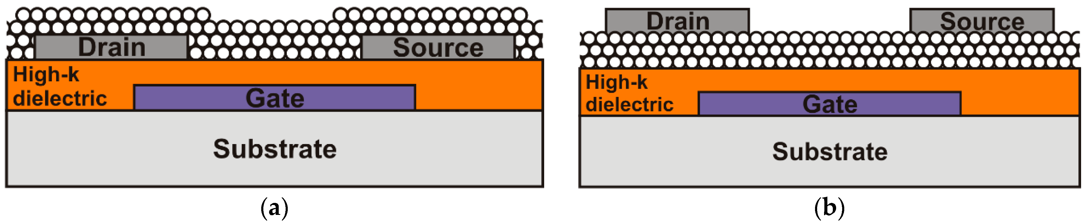 Nanomaterials 06 00154 g001