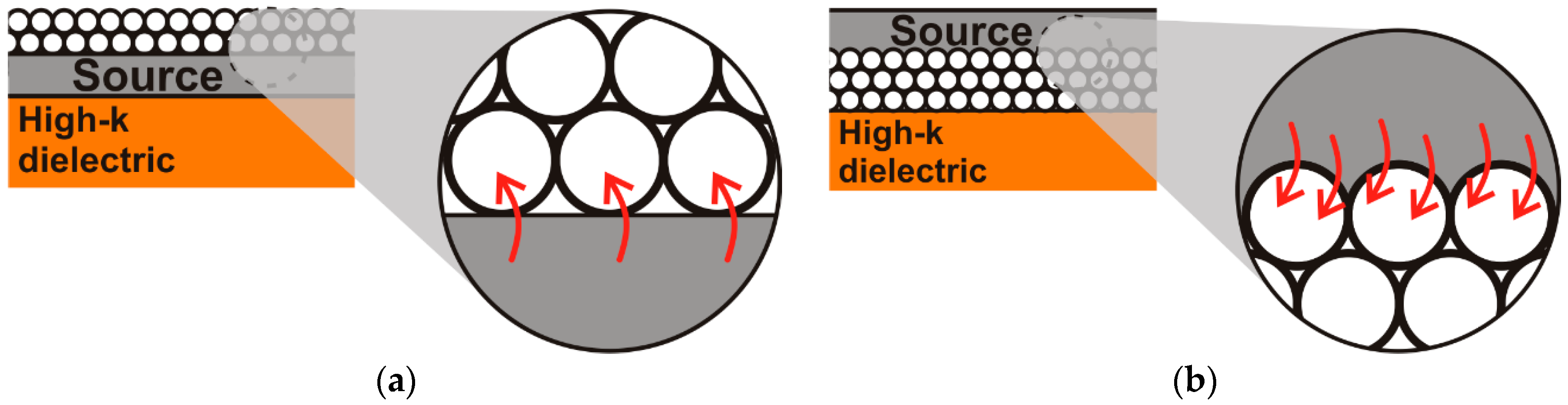 Nanomaterials 06 00154 g004