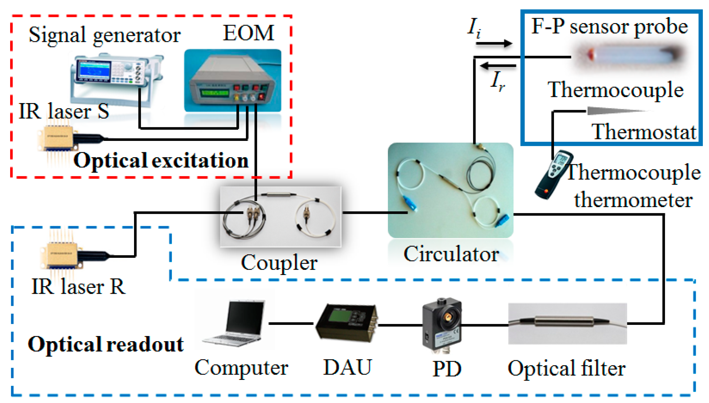 Nanomaterials 06 00162 g004 1024