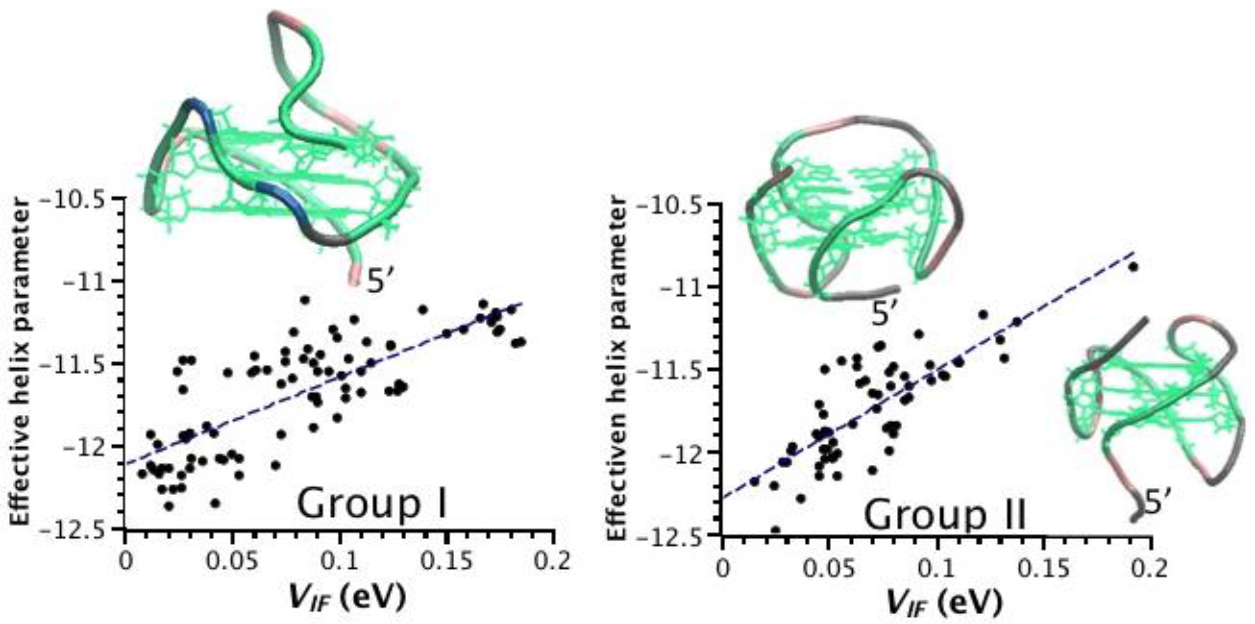 Nanomaterials 06 00184 g003