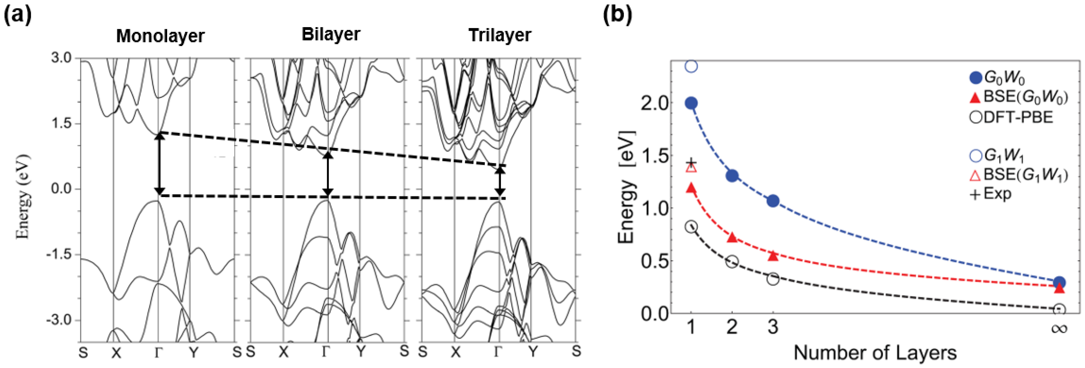 Nanomaterials 06 00194 g002