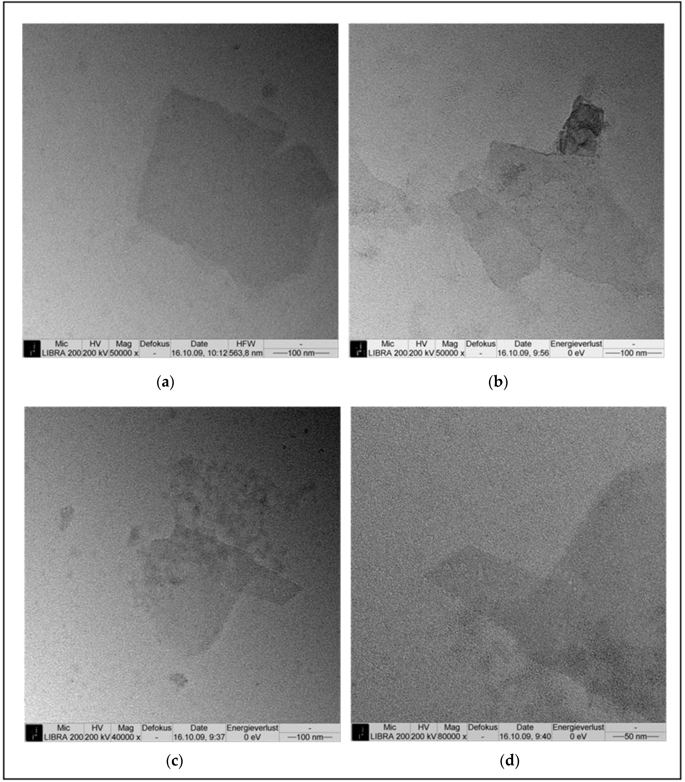 Nanomaterials 06 00199 g002 550