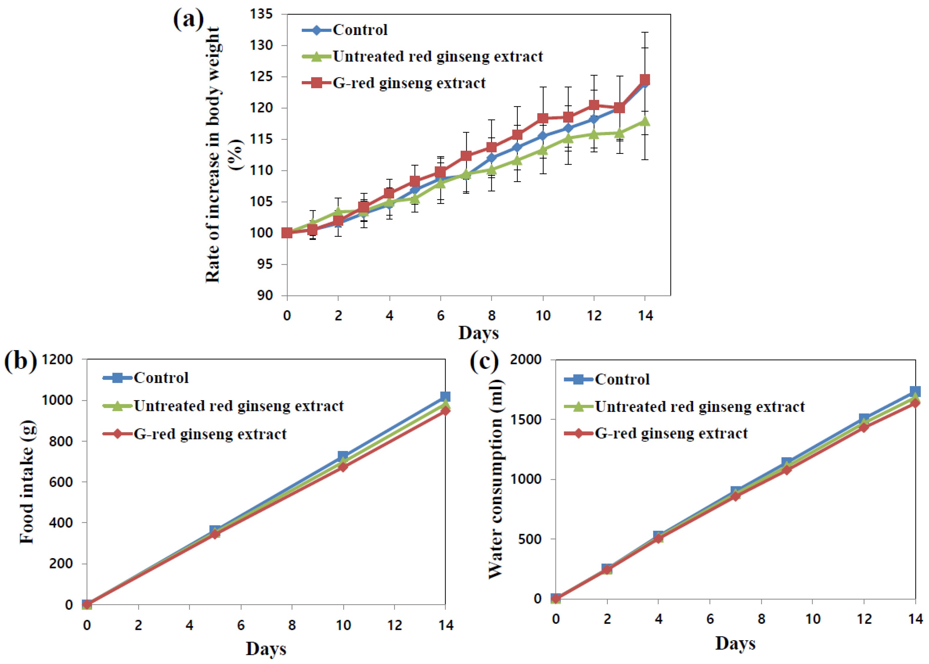 Nanomaterials 06 00208 g001