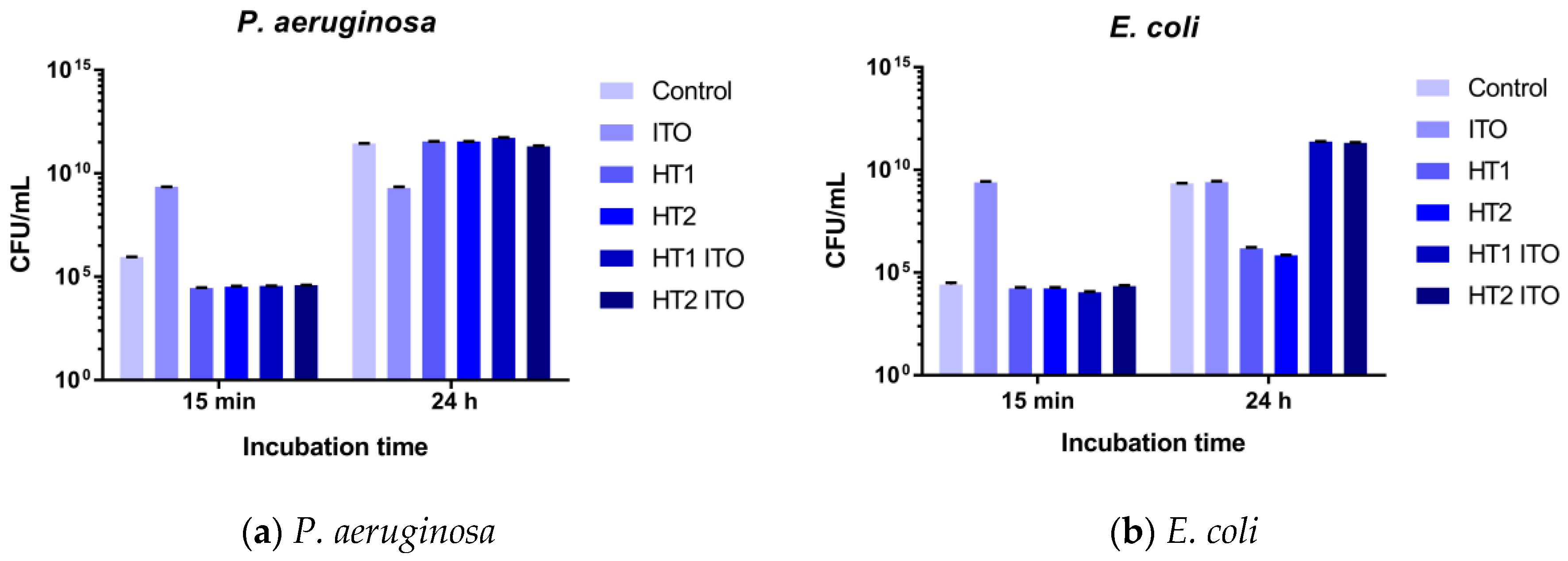 Nanomaterials 06 00214 g005