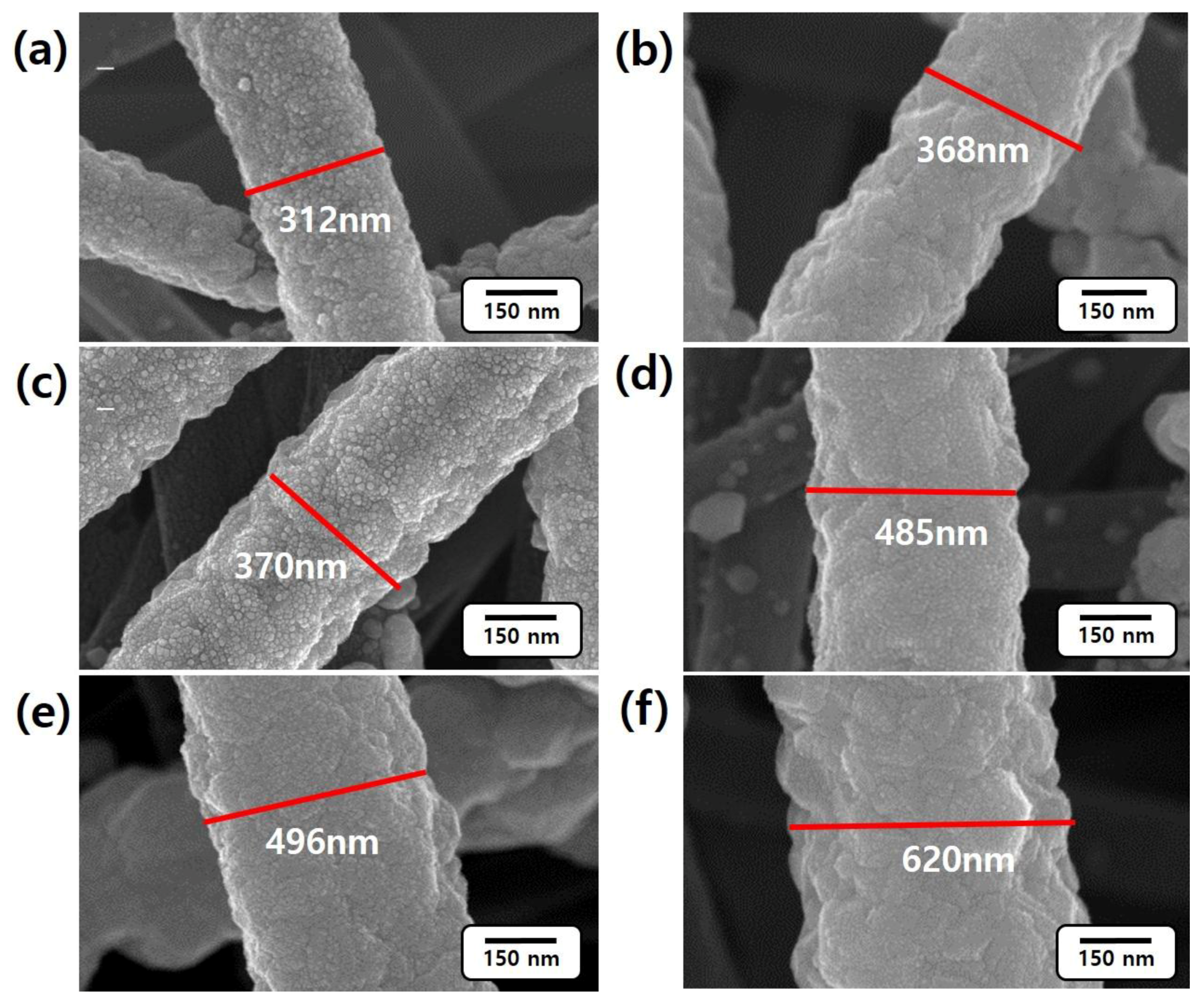 Nanomaterials 06 00226 g004 550