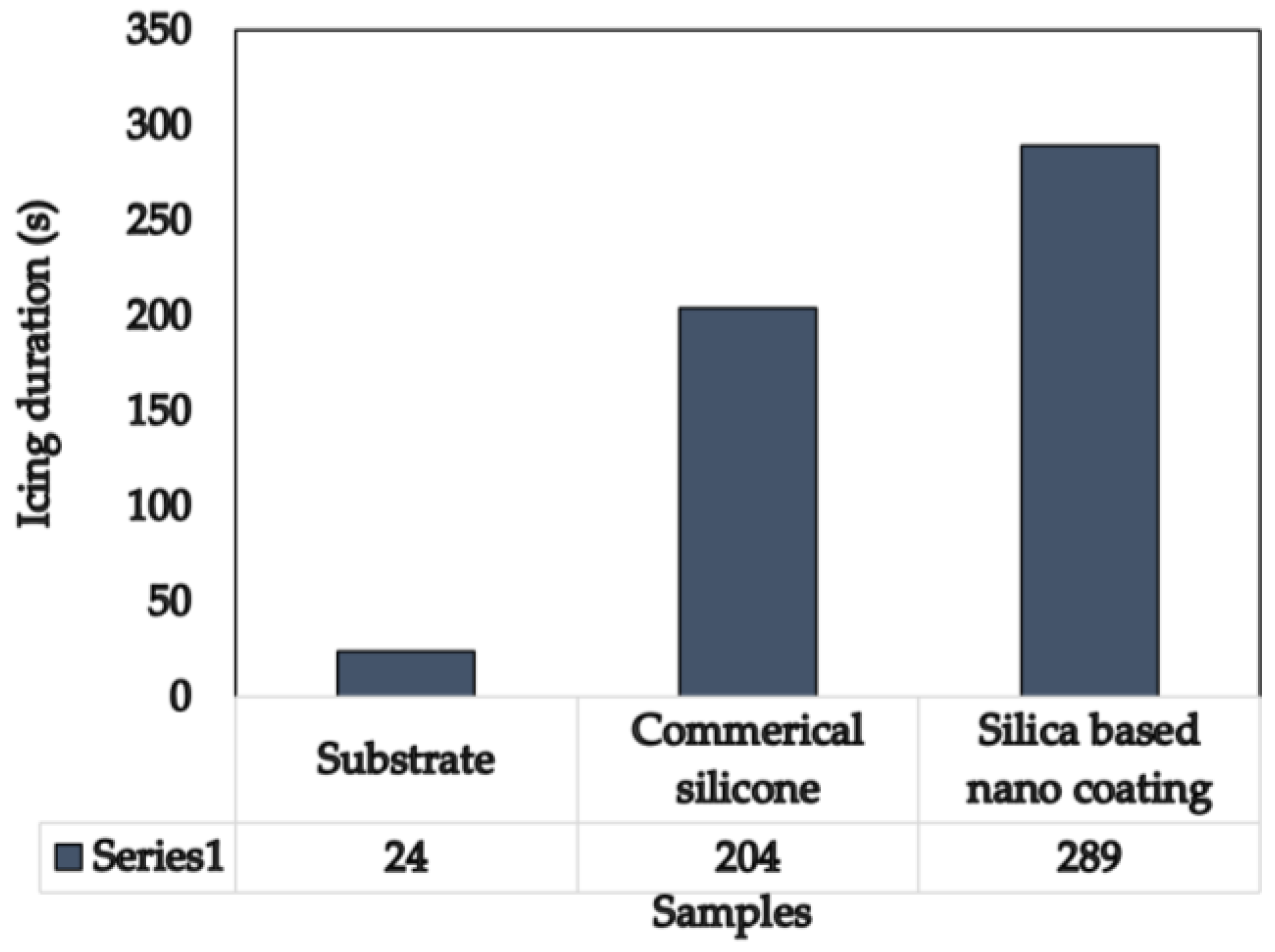 Nanomaterials 06 00232 g008