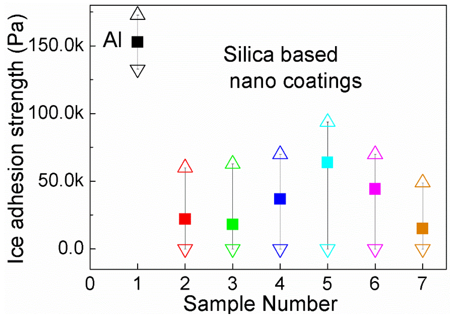 Nanomaterials 06 00232 g009
