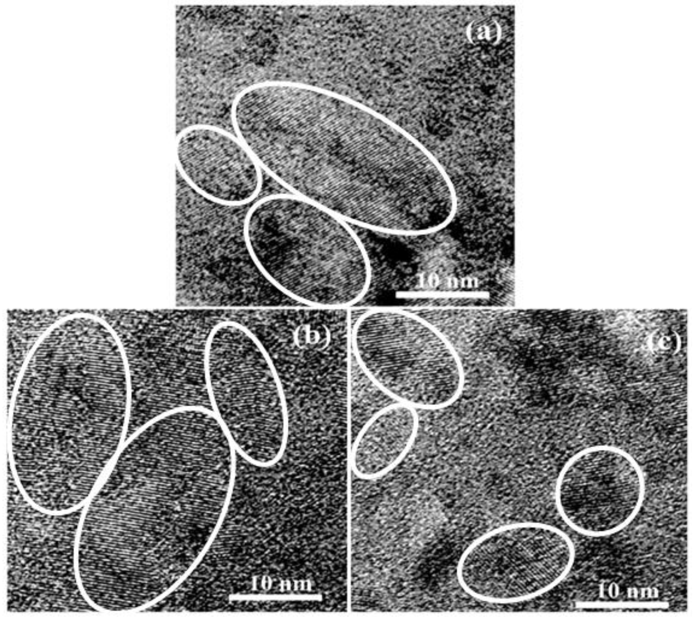Nanomaterials 06 00233 g002