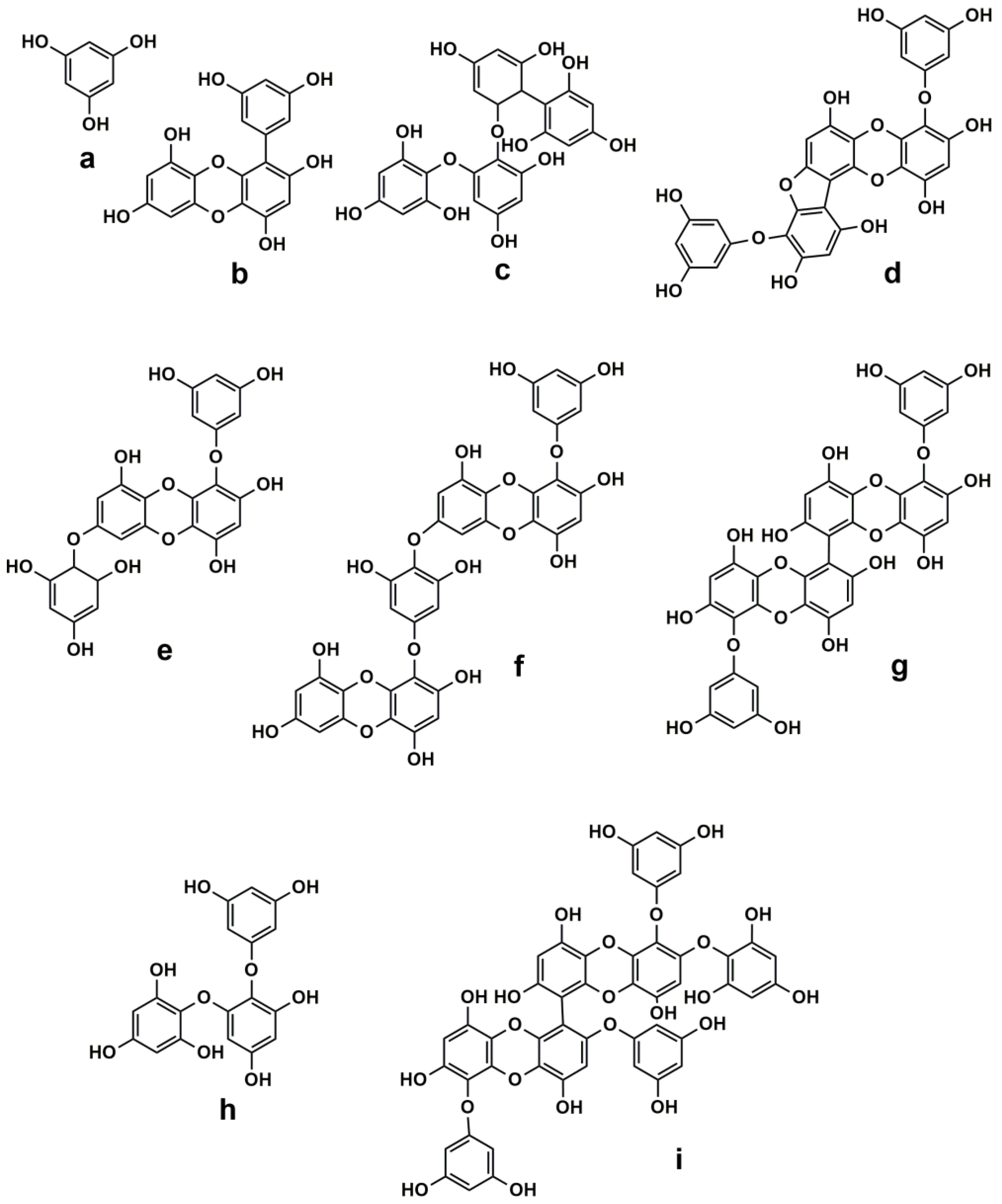 Nanomaterials 06 00235 g001 550