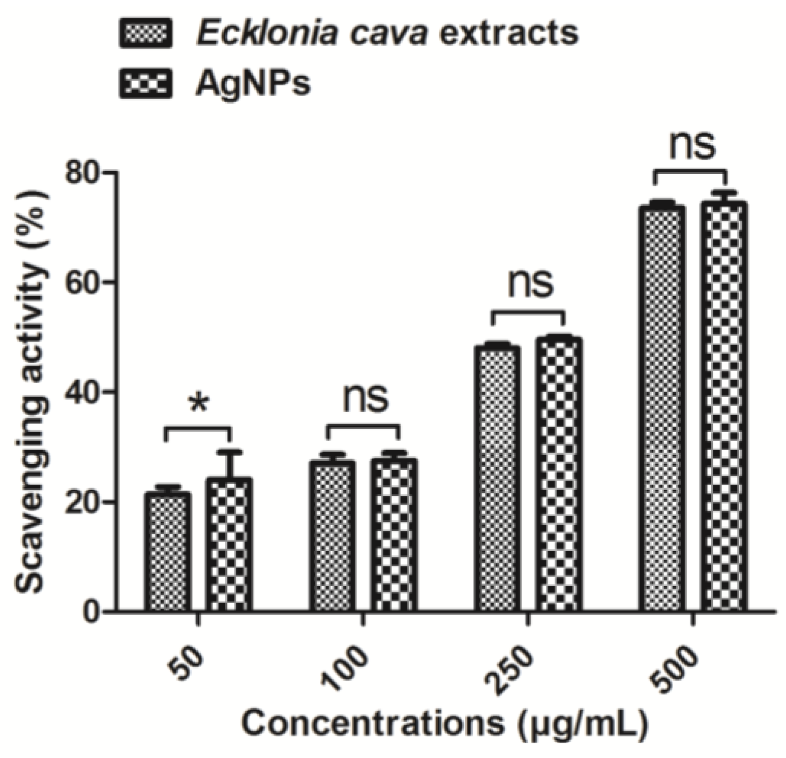 Nanomaterials 06 00235 g009 550