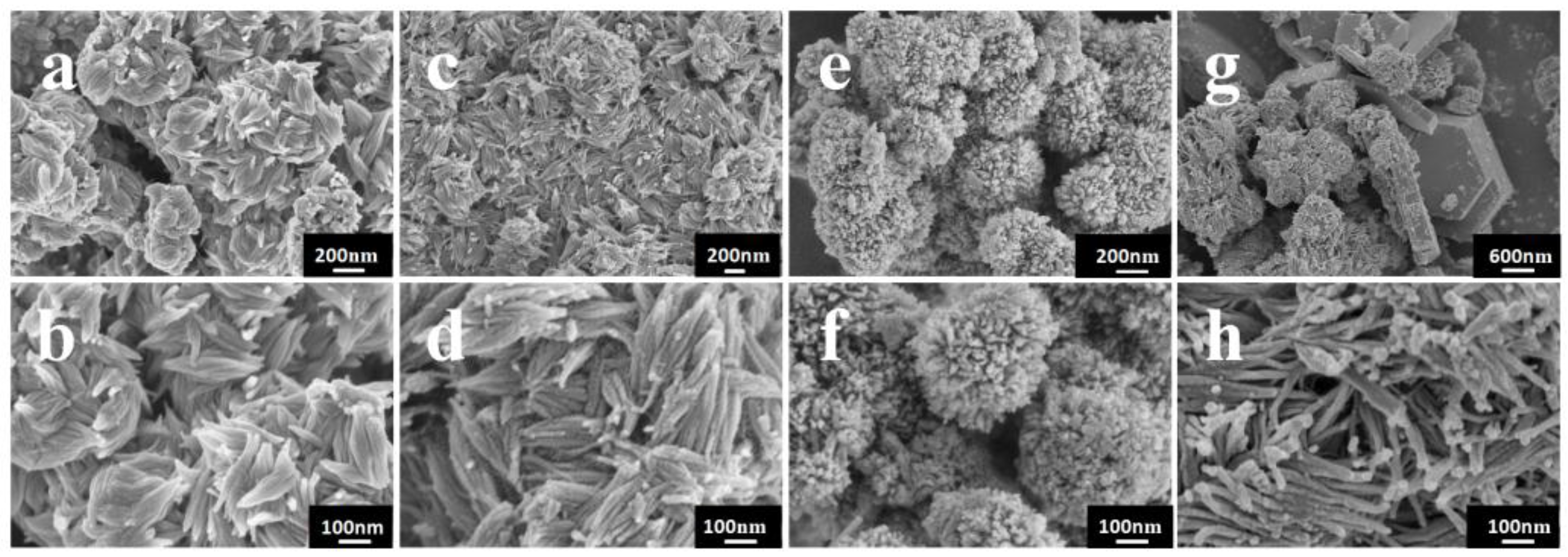 Nanomaterials 06 00240 g002