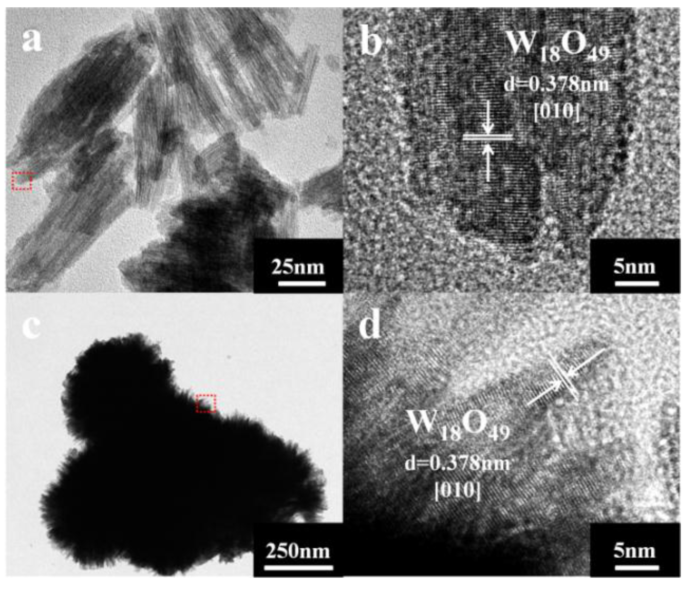 Nanomaterials 06 00240 g003