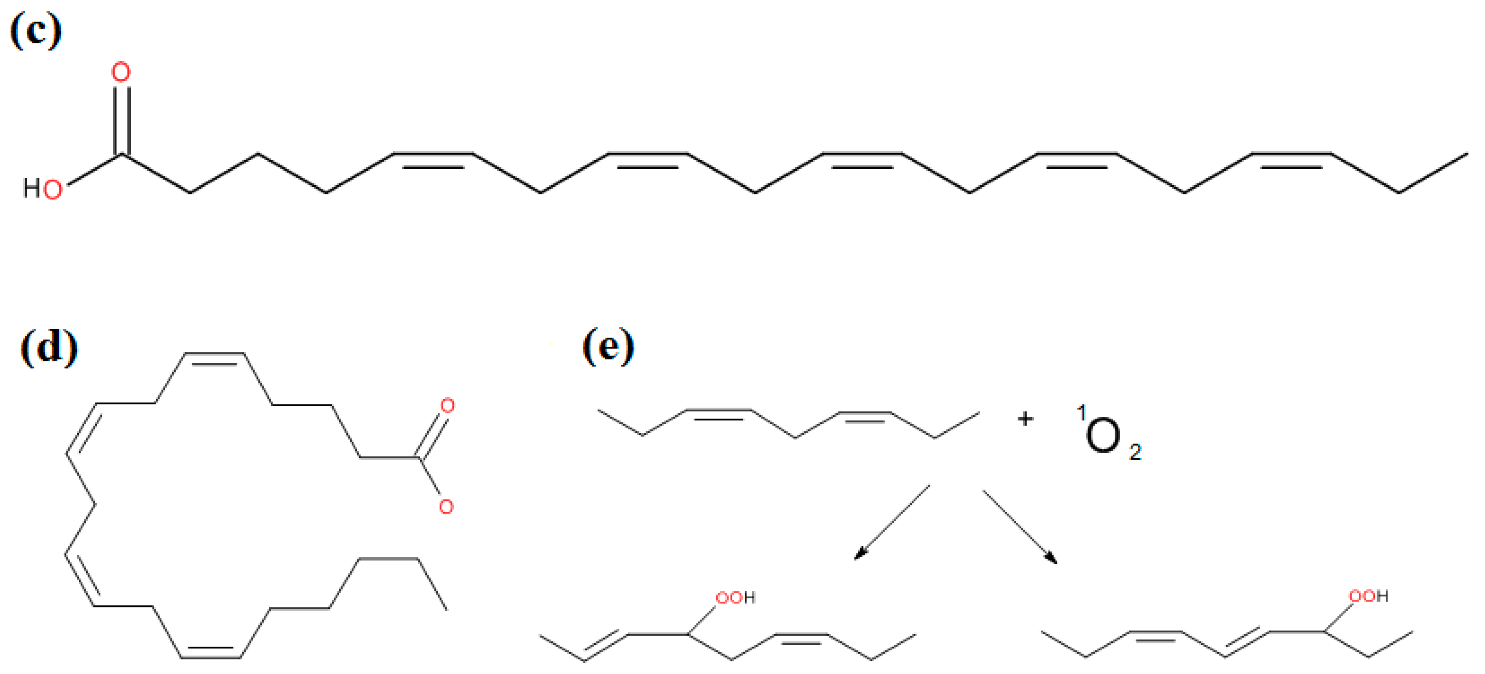 Nanomaterials 06 00243 g006b 550