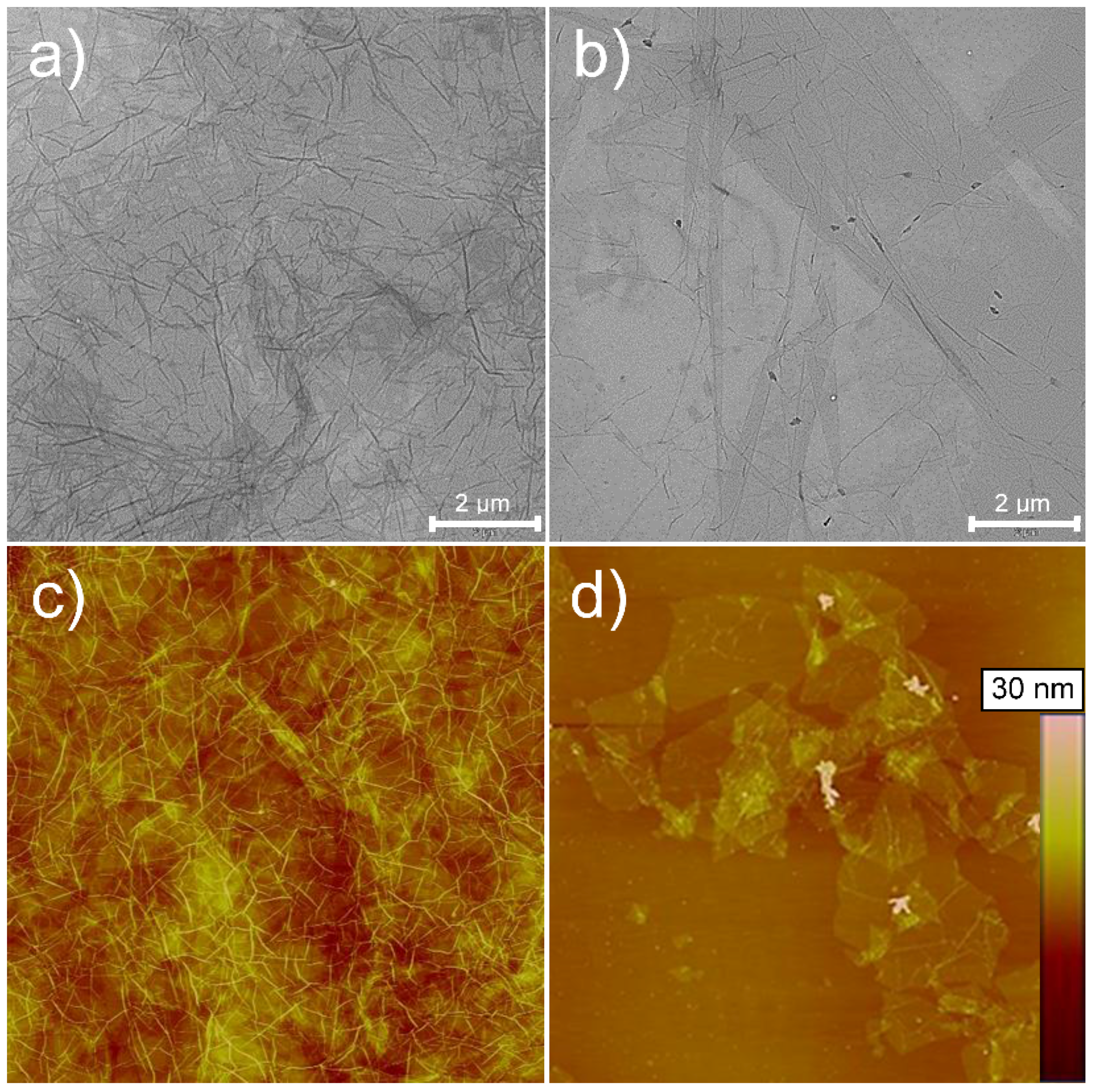 Nanomaterials 06 00244 g001