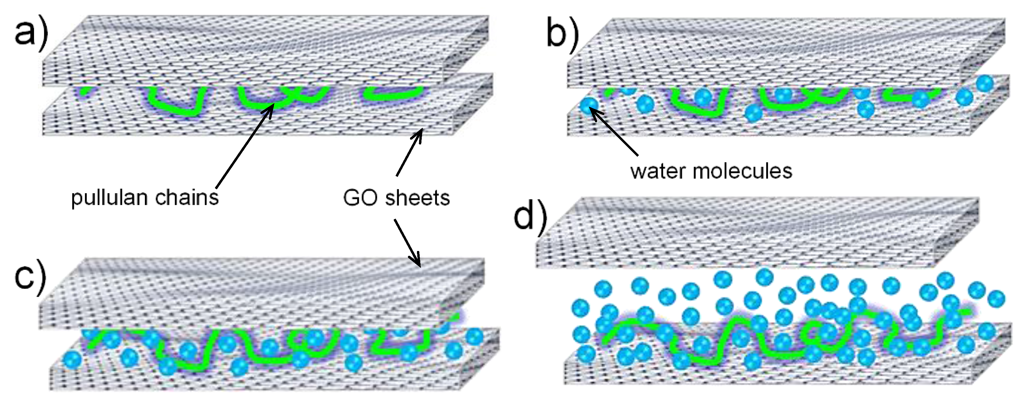 Nanomaterials 06 00244 g003