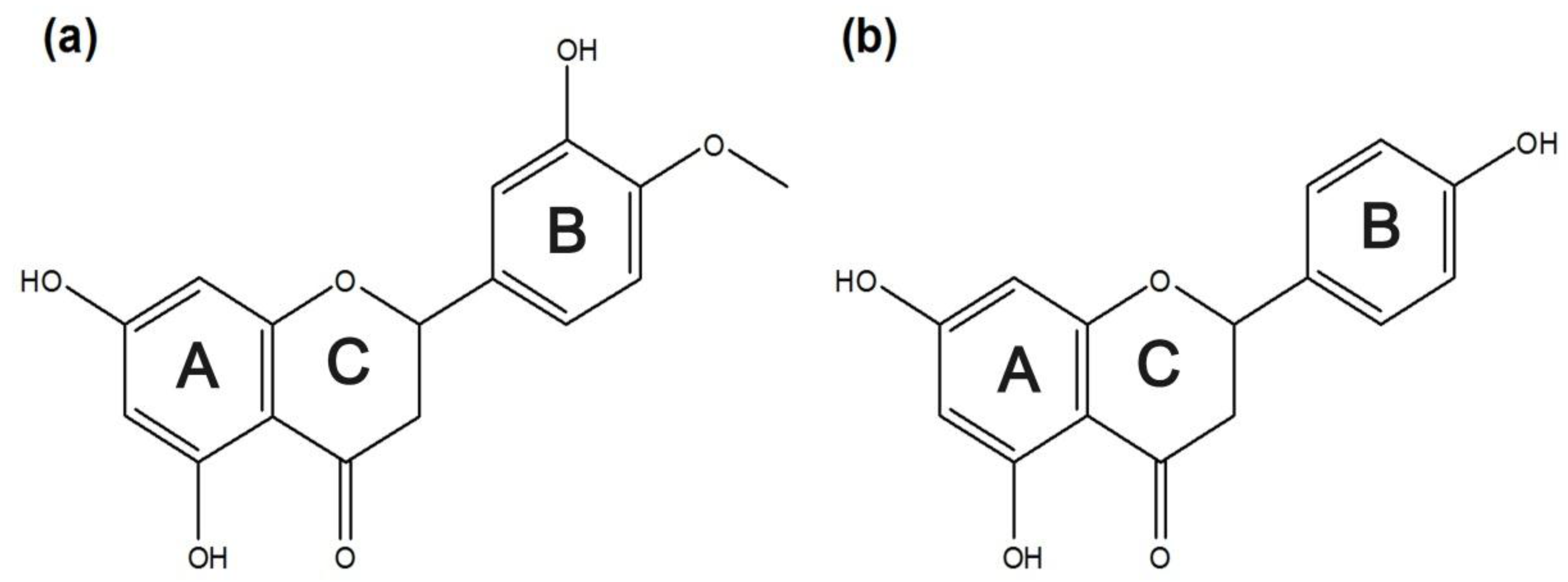 Nanomaterials 07 00008 g001a