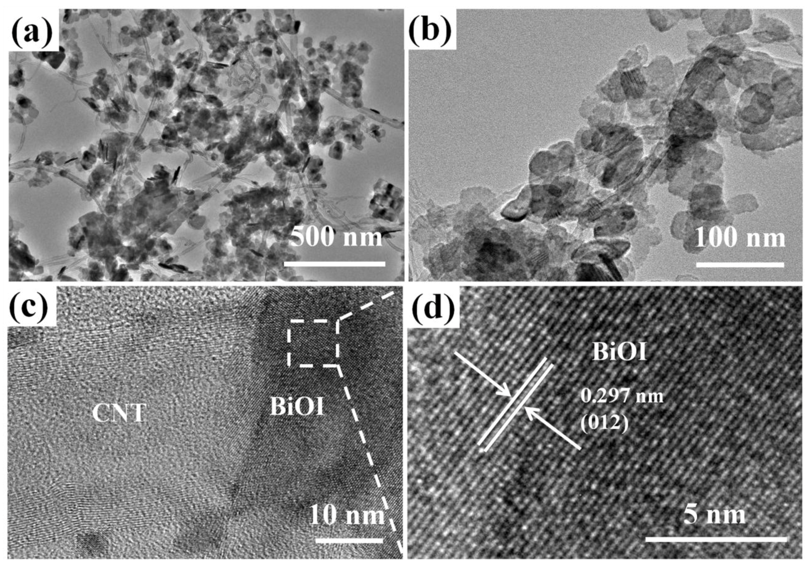 Nanomaterials 07 00022 g003 550