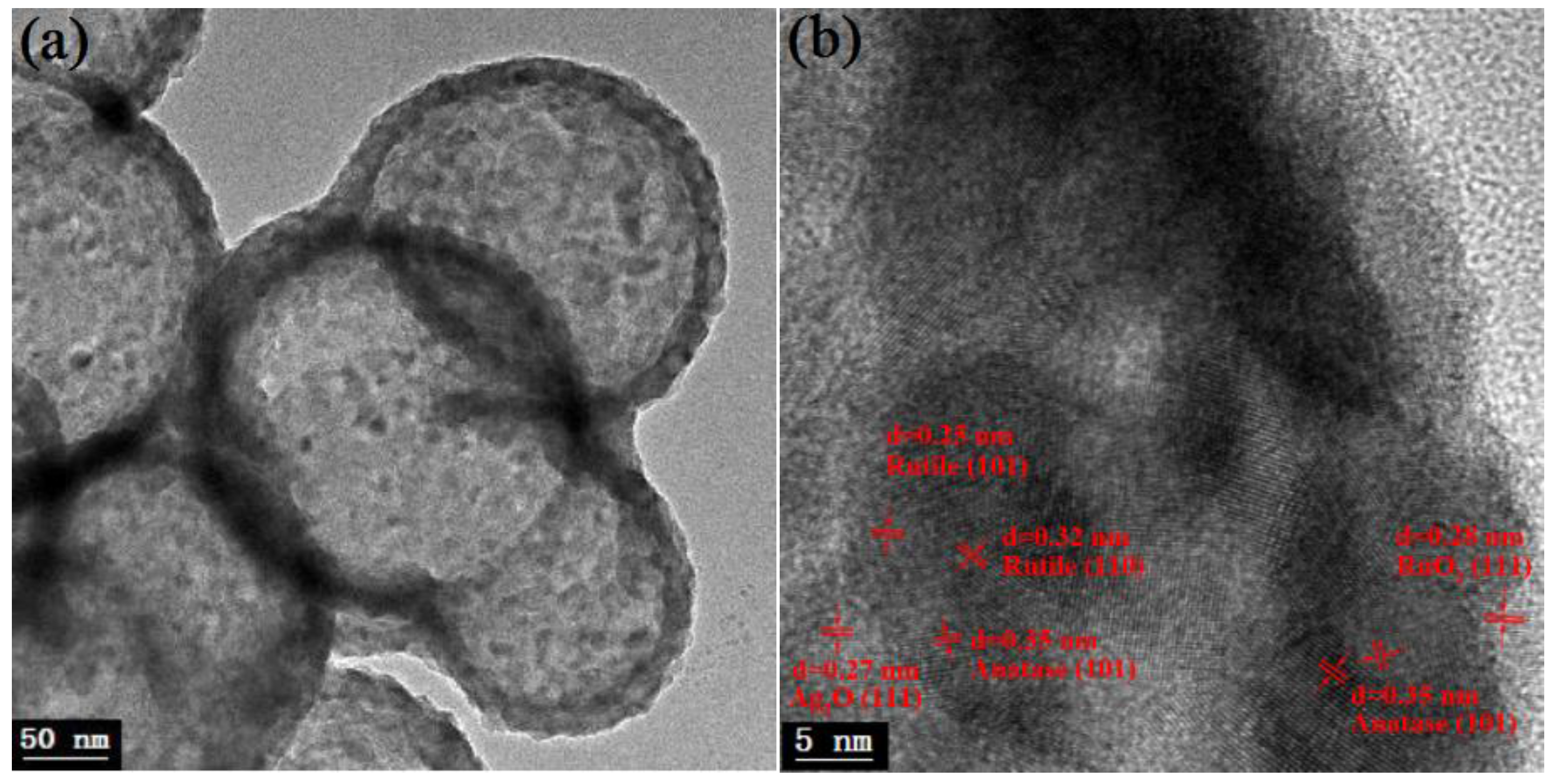 Nanomaterials 07 00024 g003