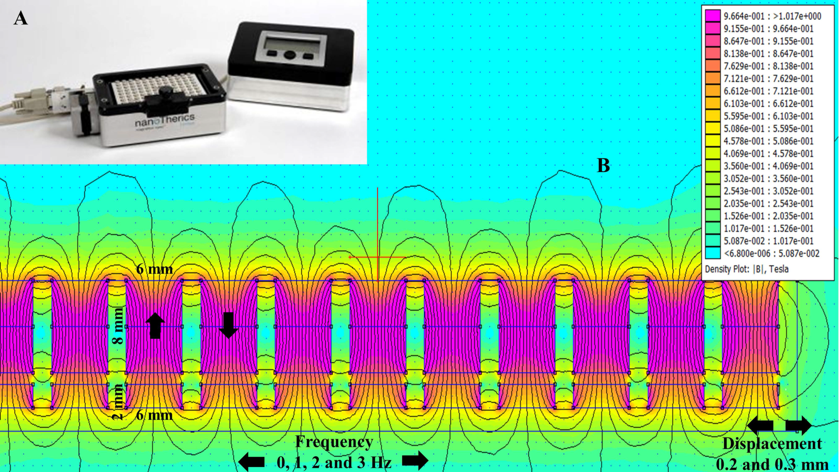 Nanomaterials 07 00028 g001